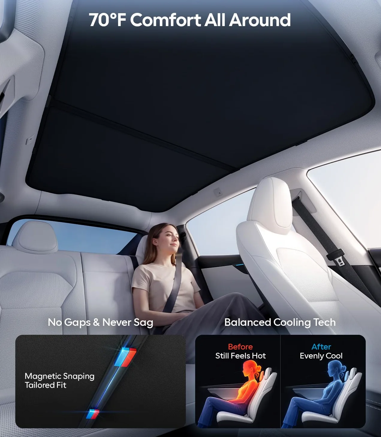Wigoo Tesla Nuevo Modelo Y Accesorios de Enebro Parasol para el Techo [Nunca Se Caiga, Recubrimientos de Nano Hielo Cristal] Protección Térmica para Techo de Vidrio, Accesorios para el Nuevo Modelo Y