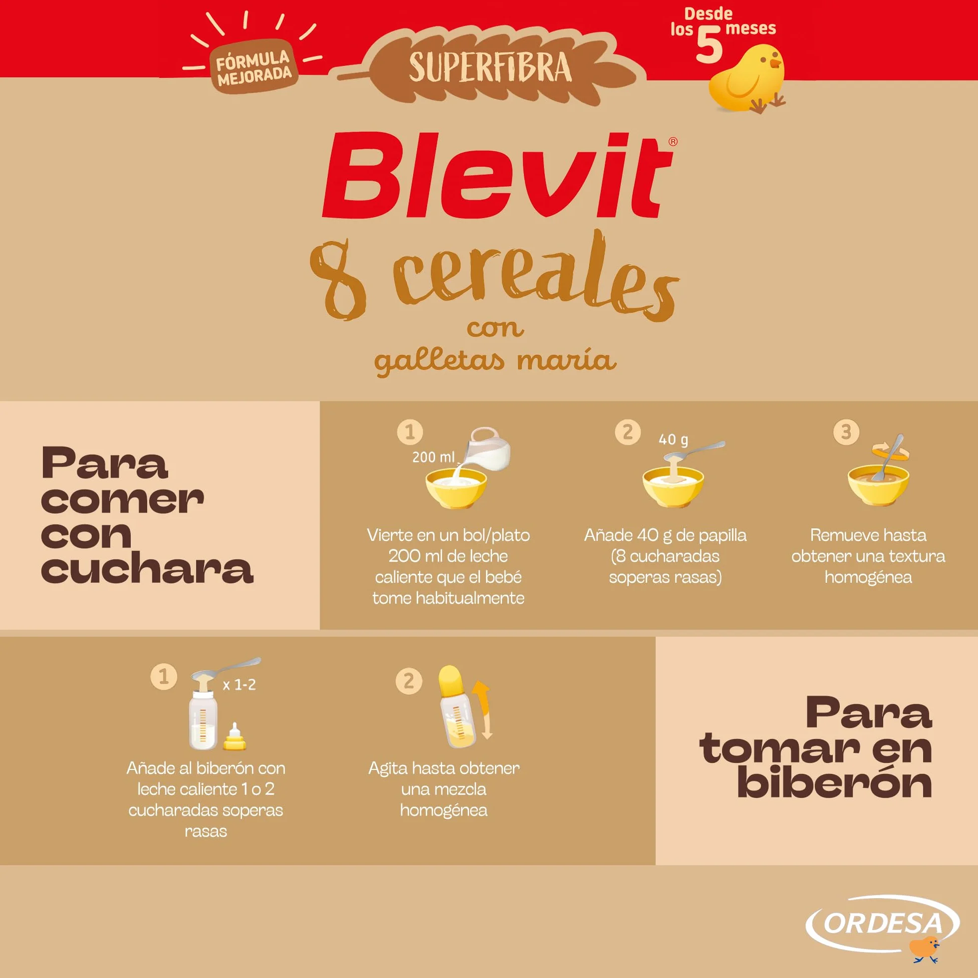 Blevit Superfibra 8 Cereales con Galletas María 500g Papilla para Bebé 5 Meses
