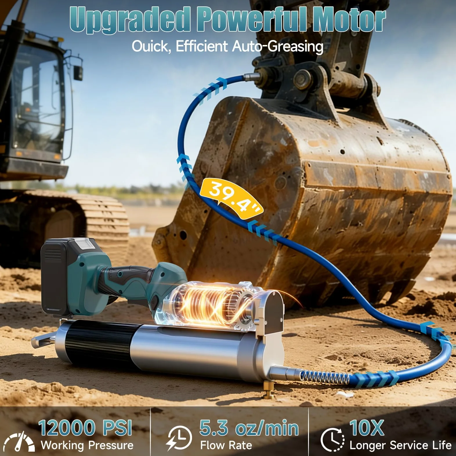 Yofuly 12000PSI Engrasadora Batería Compatible con Makita 18V Baterías, 2 en 1 Pistola Engrasar Eléctrica 5,3oz/min con 2 Baterías de 4,0Ah |Luz LED,Manguera de 1m y 3 Boquilla para Maquinaria Pesada