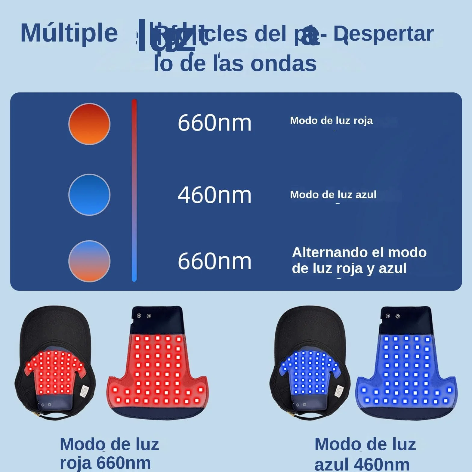 Gorro de Luz LED 450nm/660nm para Regeneración del Cabello y Crecimiento Capilar