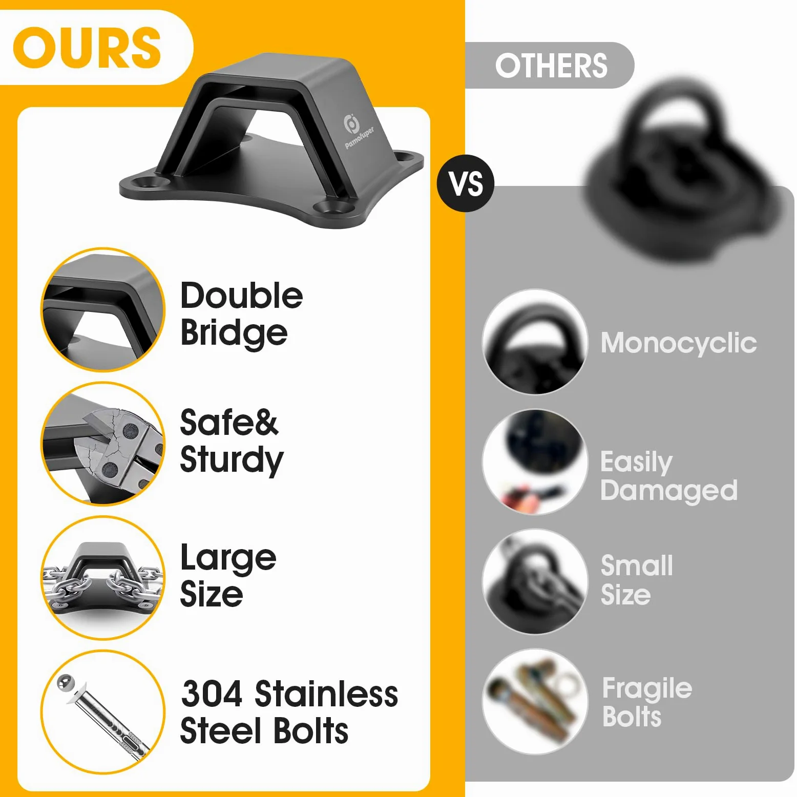 Anclaje de Pared Moto | Anclaje de Suelo Bicicleta | Acero de Alta Resistencia de 6 mm | Arco Doble y 4 Puntos de Anclaje | Tornillos de Acero Inoxidable 304 | Protección antirrobo