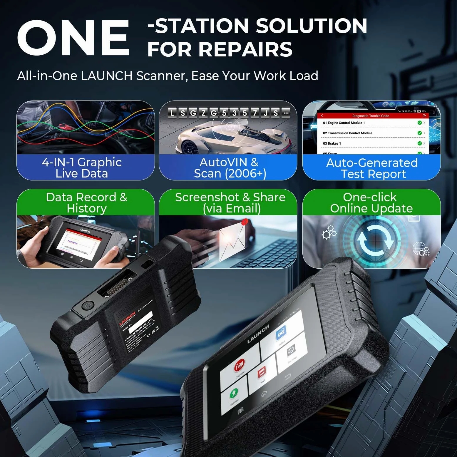 Launch Creader Elite 2.0 BBA OBD2 Scanner para Benz/BMW/Audi Series, Sistema Completo Bidireccional Herramienta de Escaneo de Diagnóstico, Codificación ECU, Pruebas Completas OBD2 Lector de Códigos