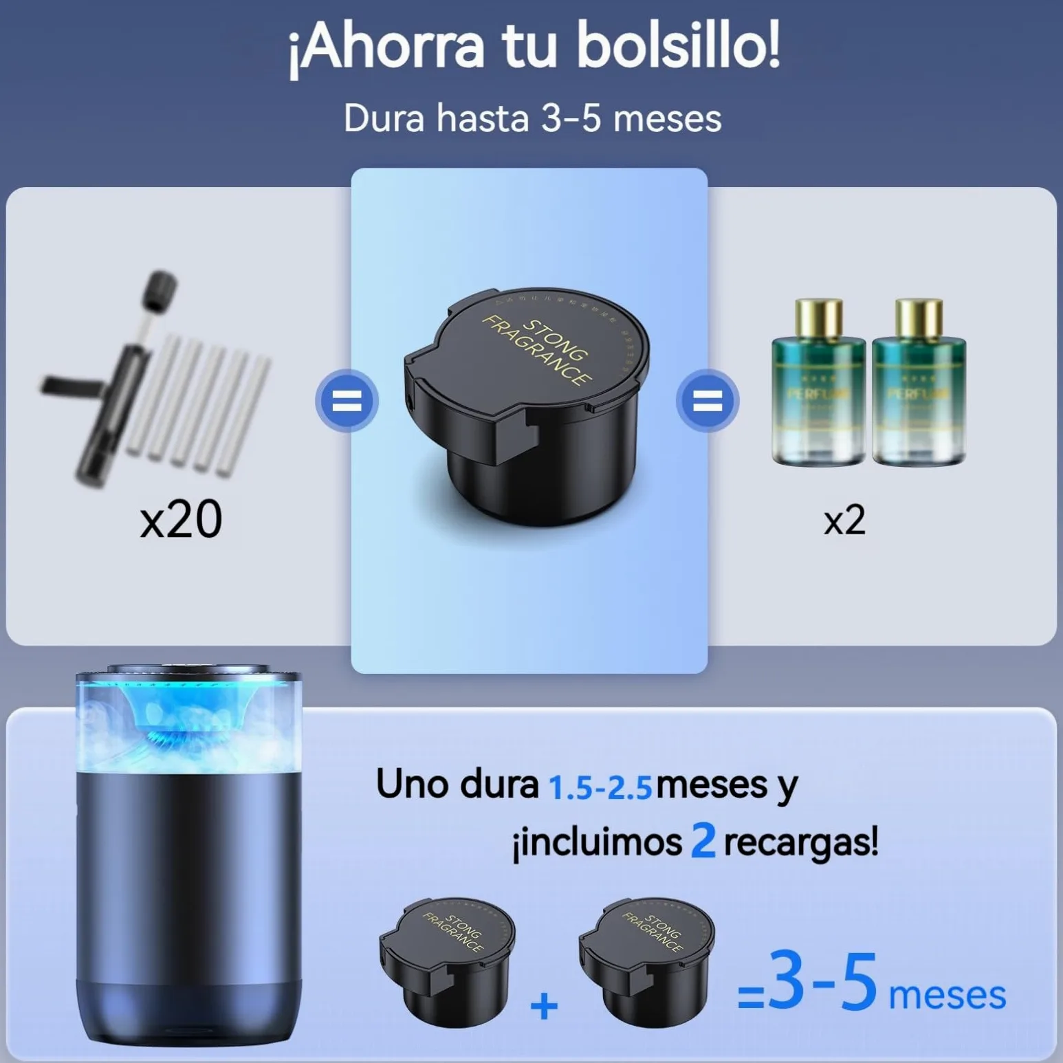 2025 Difusor de Perfume para Ambientador Coche Inspirado Cascadas con 2 Perfumes Franceses (Colonia & Marino), Auto ON/OFF, Nebulizador Ultrasónico, 4 Modos, YWK-1
