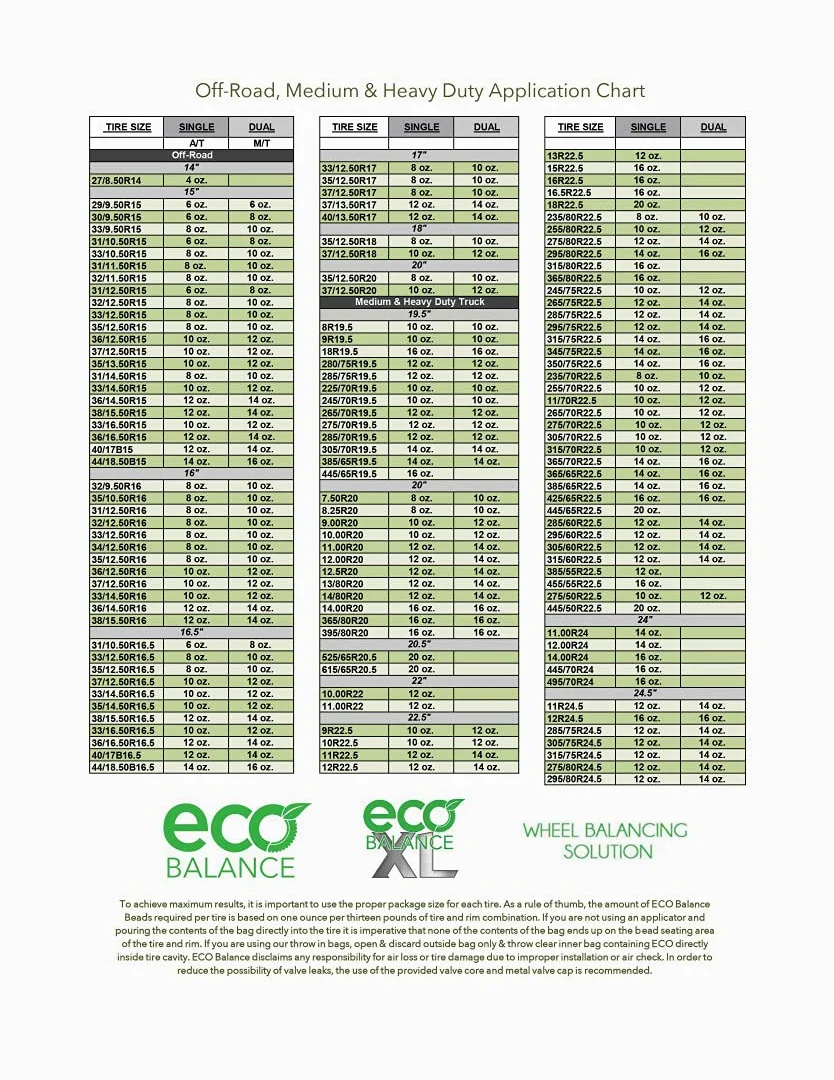 14-ECOXL4 Eco XL - Cuentas de Equilibrio de neumáticos/Ruedas para Condiciones extremas, vehículos Todoterreno, neumáticos Ligeros para Camiones, (4) Bolsas de Cuentas de Equilibrio de 14