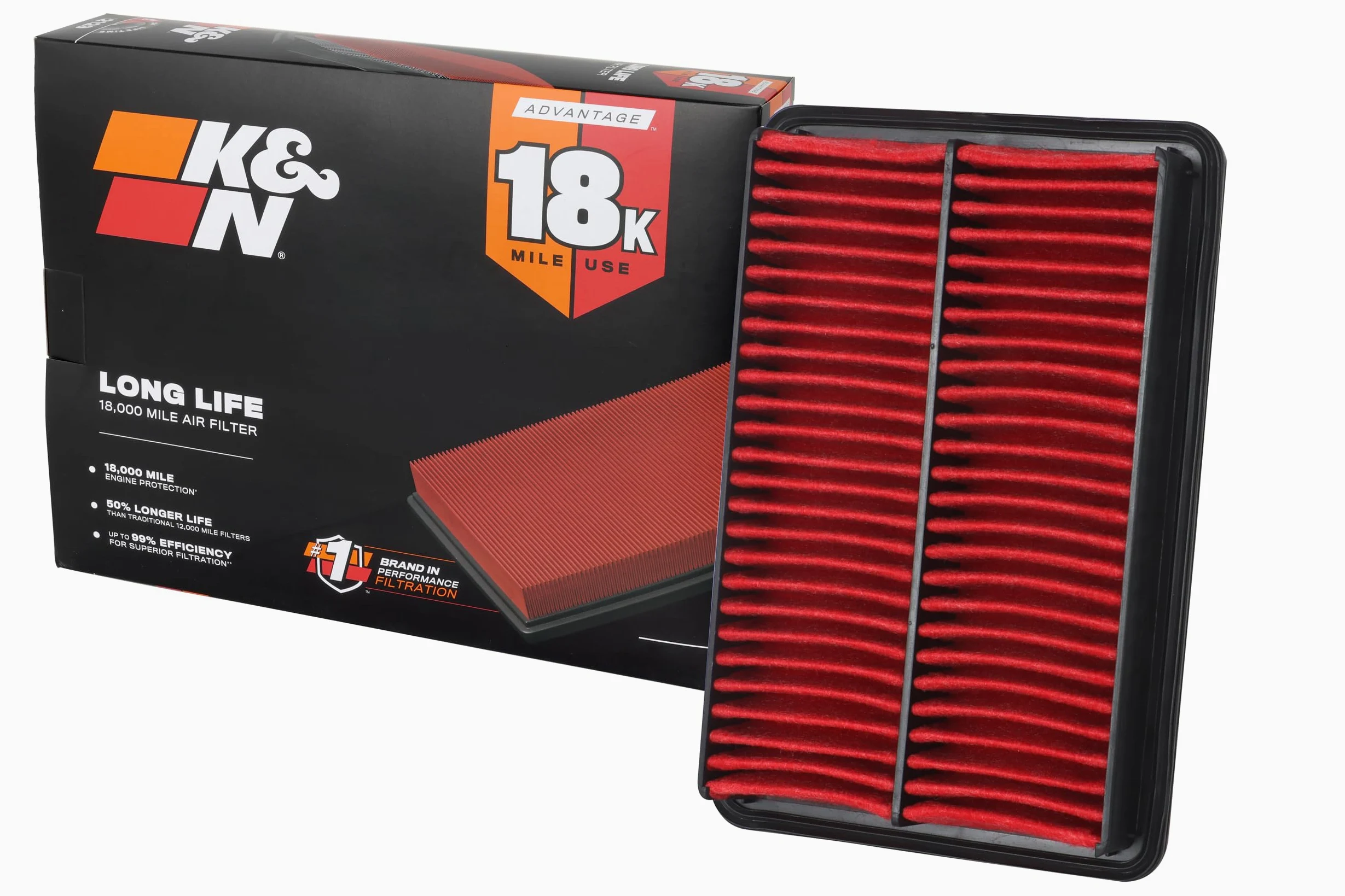 K&N Filtro de aire del motor: Long Life 18.000 Mile Filtro de aire de repuesto: compatible con Mazda L4 2010-2019 2.0/2.3/2.5L (CX-5, 3, 6, Atenza, Biante, Premacy, Axela), KNA-2480