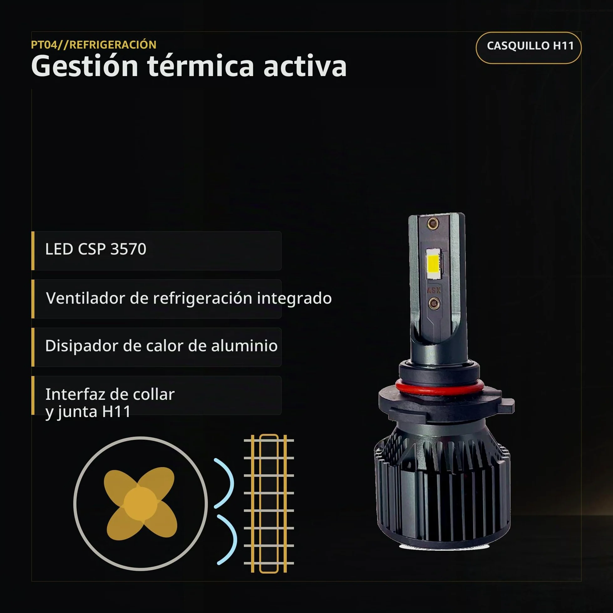 ASX Iluminación Ultra LED Off Road, 23W, 1725 Lúmenes Reales, Lámpara de Faros Delanteros 12-70V. Bombillas LED Luz Blanca 6000K Chip CSP, Conversión Faros Led, IP68, Pack 2 (H11)