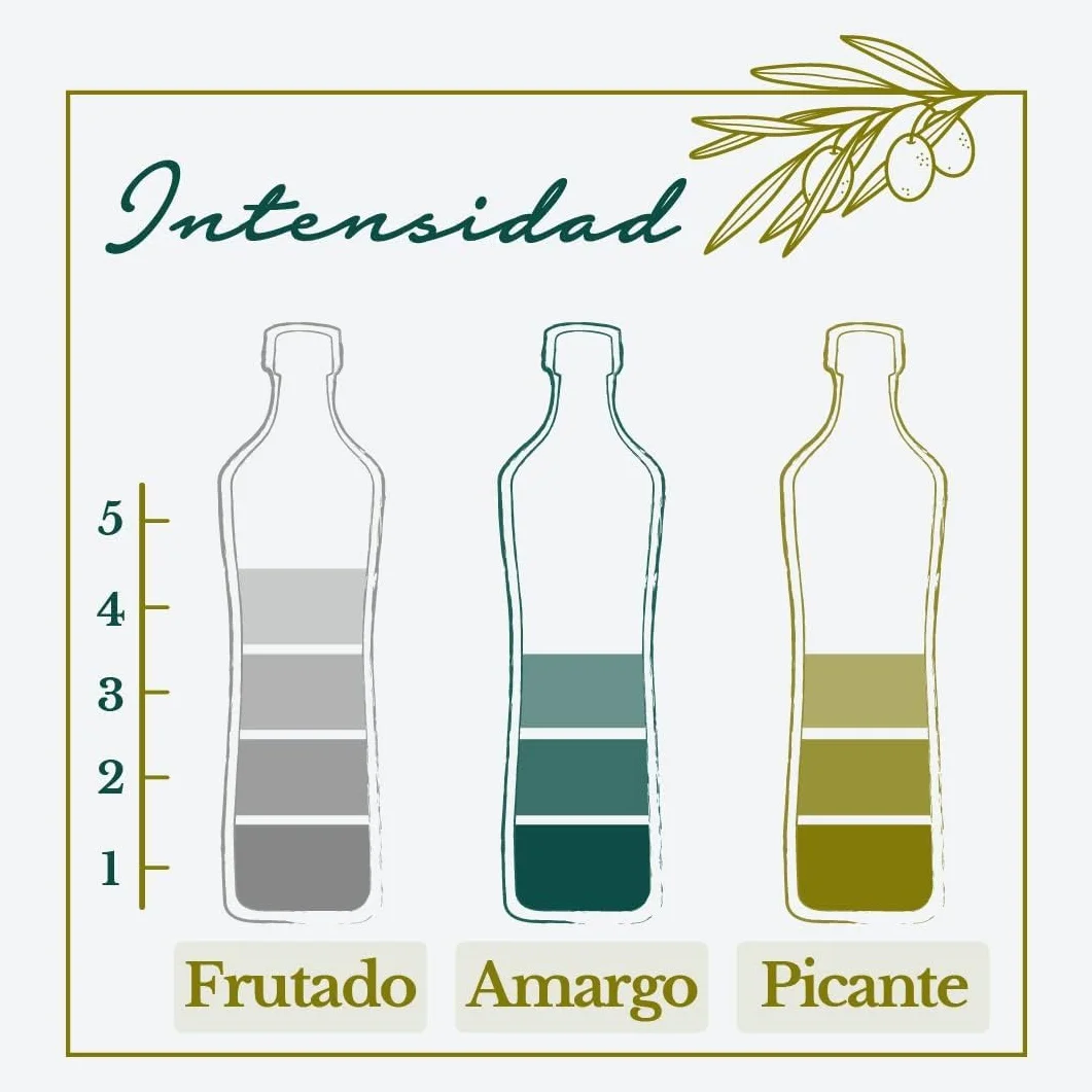 DCOOP Aceite De Oliva Virgen Extra Ecológico Picual 500 ml