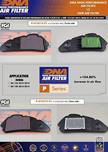 Filtro de aire de alto rendimiento DNA Compatible para Honda NSS Forza 125 (15-20) PN: P-H1SC14-01