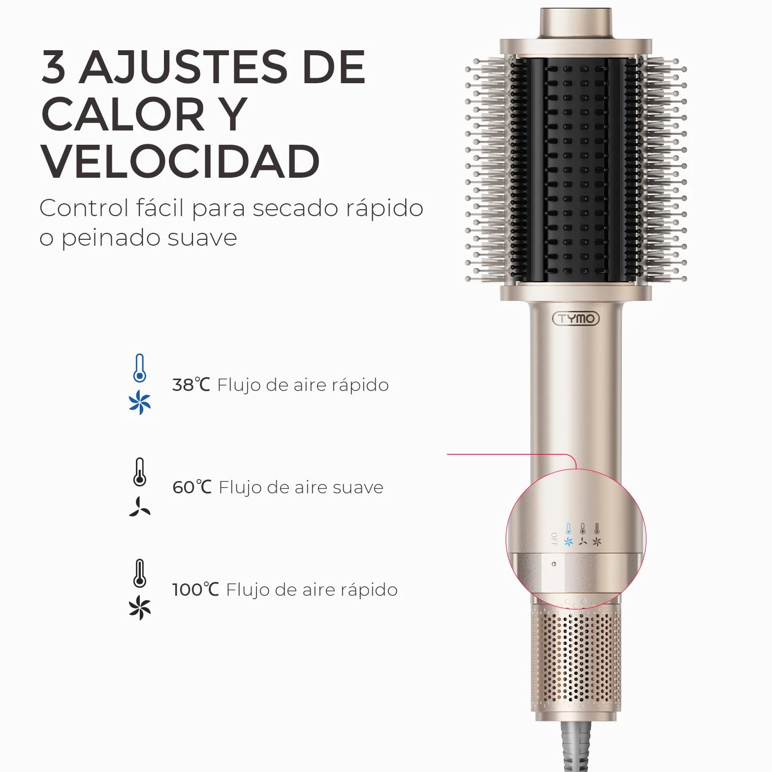 TYMO Cepillo Secador de Pelo 5 en 1, Cepillo Ligero de Aire Caliente con Motor Turbo, Secado Rápido y Suave, Alisar, Rizar, Crear Volumen