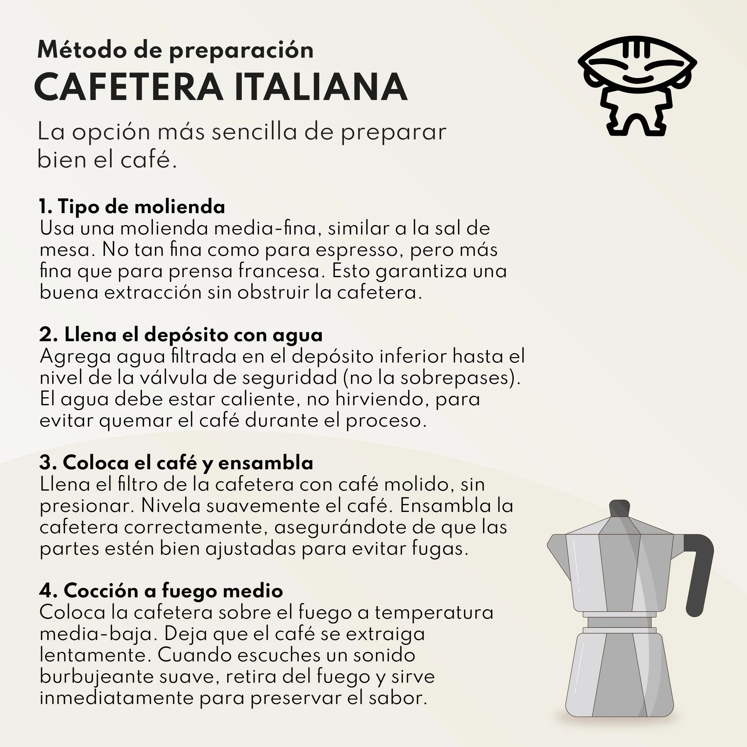 Café de especialidad en grano de Etiopia Boconó Arábica Tueste Natural 1 kg