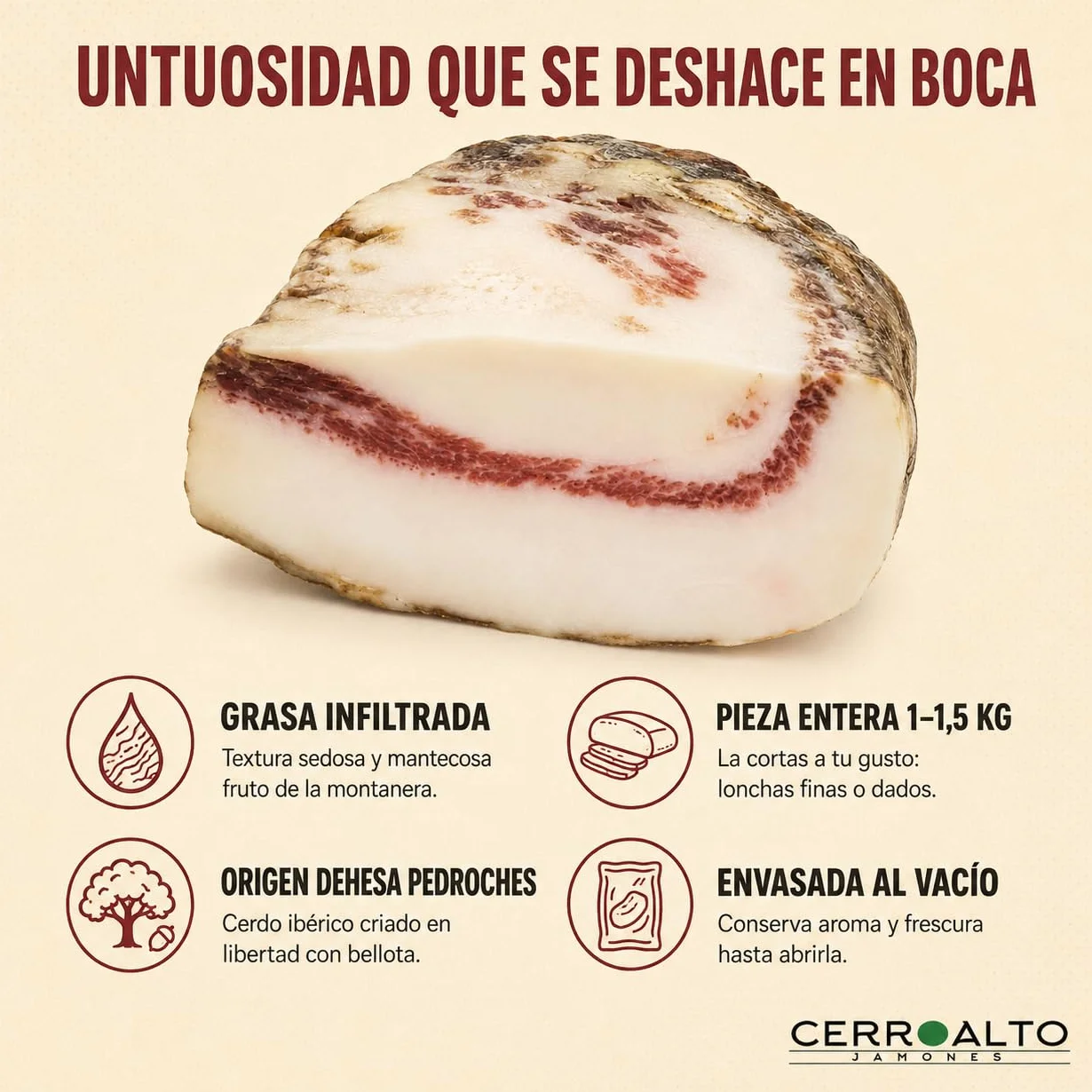 Papada Ibérica de Bellota Curada en Bodega Natural 1,2-1,5 Kg Envasada al Vacío Sabor Intenso