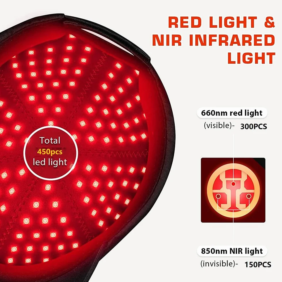Gorra de Crecimiento del Cabello Terapia de Luz Roja Tratamiento de Pérdida de Cabello