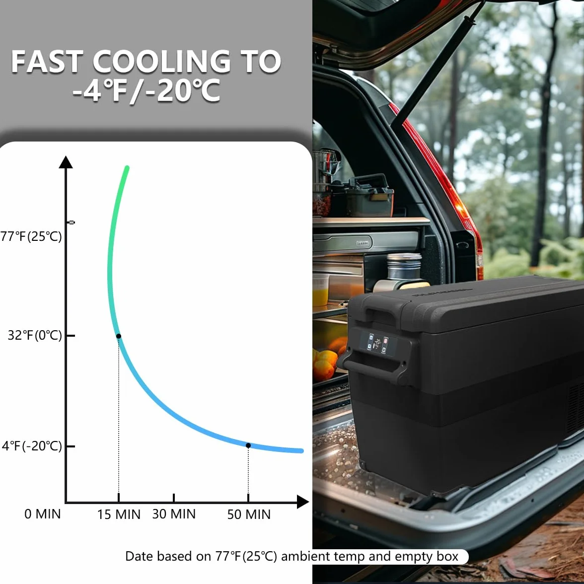 Alpicool NCF35 30,6L Nevera Portátil Eléctrica Refrigerador de Coche 12V 24V mini frigorífico CA 220v para Hogar, Camping, Viajes, Automóvil, 20ºC a 20ºC
