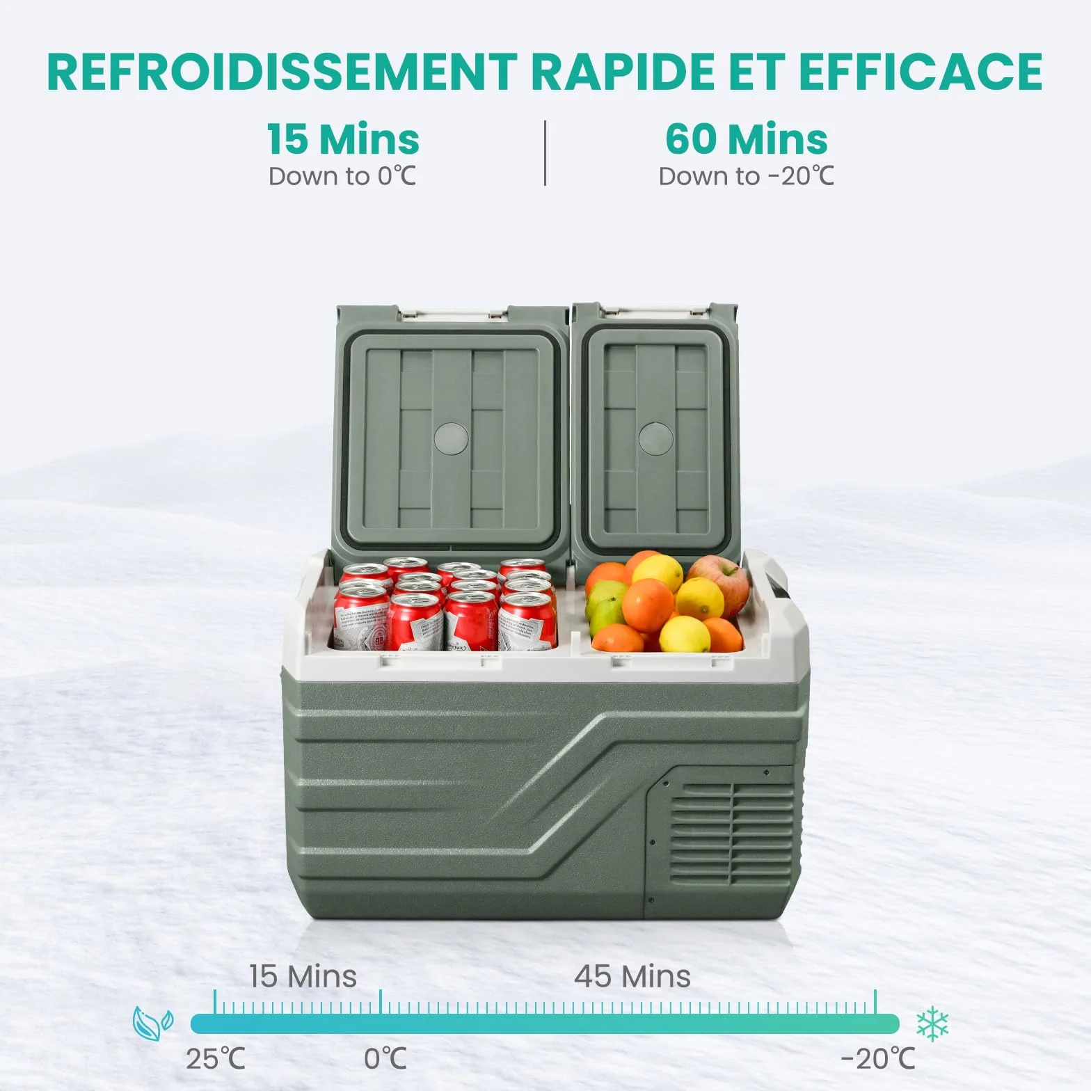 Alpicool Portátil Coche Frigoríficos 31L, Nevera Portátil Eléctrica 12V /24V DC, Nevera de Coche Eléctric Doble Zona Refrigerador de Coche para Hogar, Camping, Viajes, Automóvil, Pesca -20℃ a 20℃