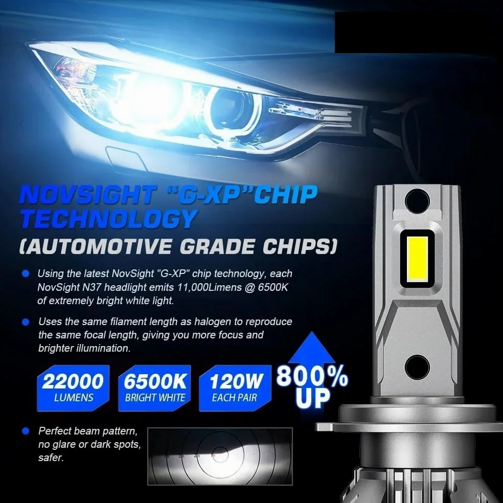 Bombillas LED for faros delanteros de coche H7, H4, H11, H8, H9, H1, H3, 9004, 9005, 9006, 9007, 120 W, 22000 LM, decodificador, faros antiniebla de 6500 K.(H1)