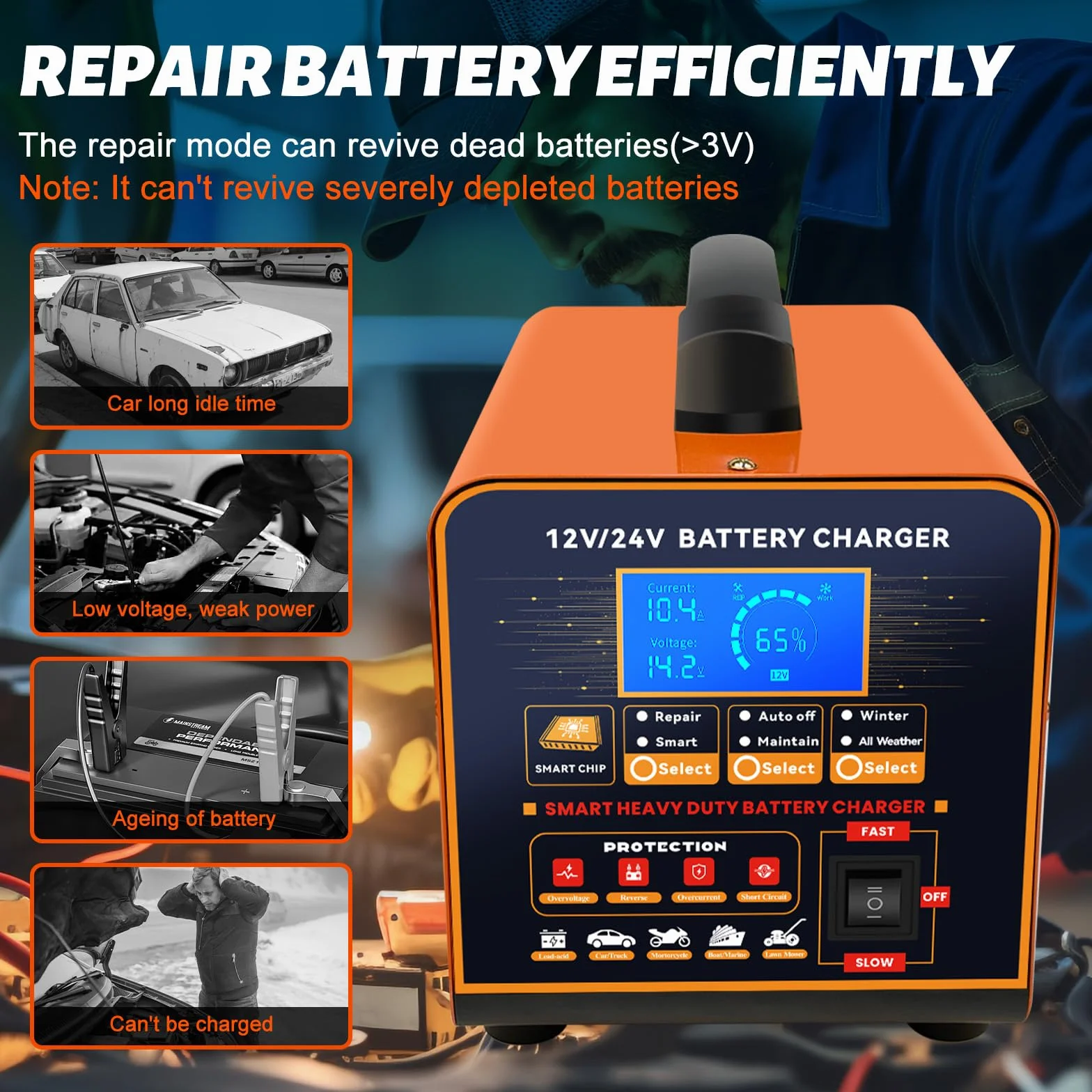 20A Cargador de Baterías Metal 12V/24V Profesional Mantenedor Automático, Cargador Inteligente con Apagado Automático, Reparación, Modo Invierno para Coche Camión Moto (Plomo, AGM, Gel, etc)