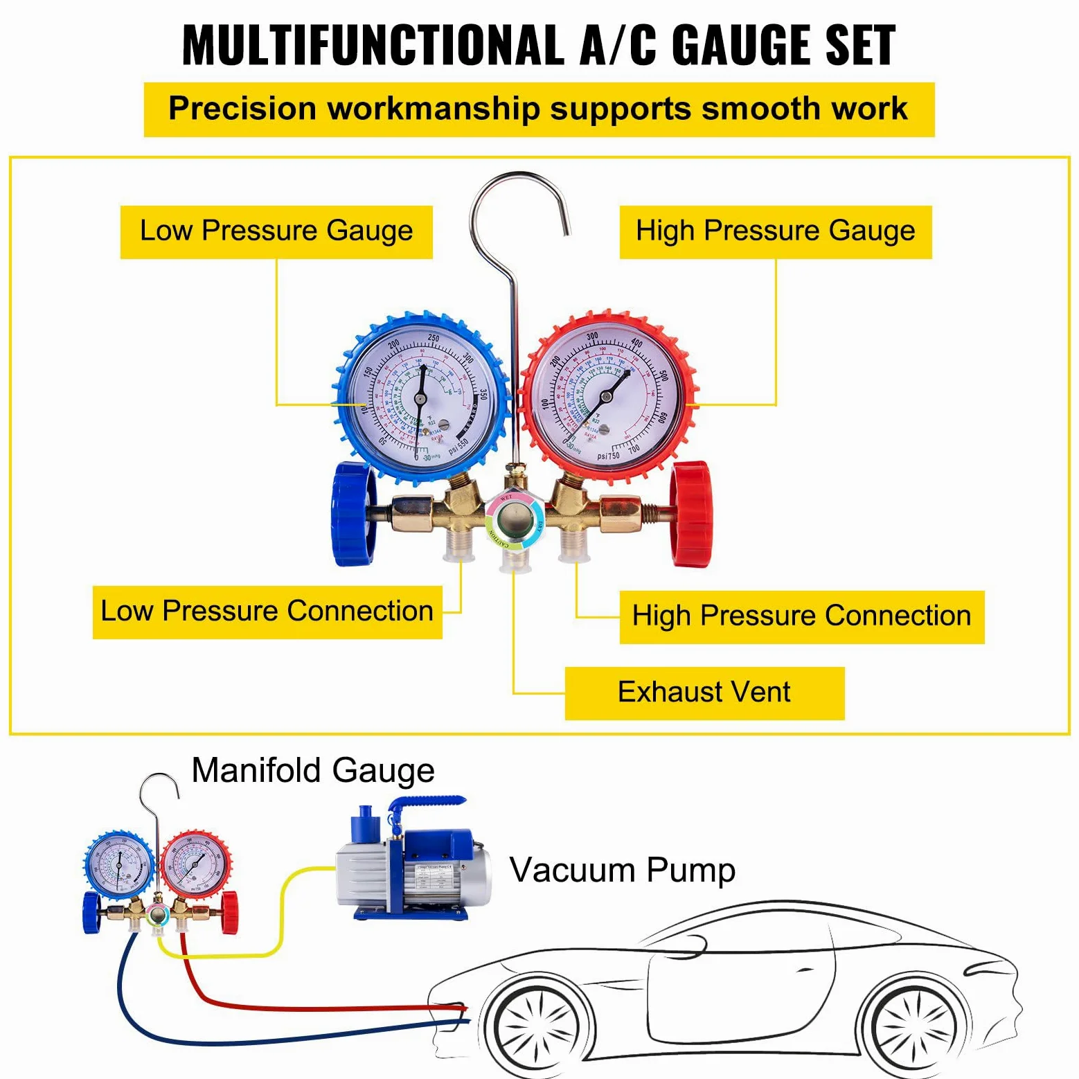 Bomba de Vacío para Climatización, Kit de Bomba de Vacío para R12, R22, R502, R410A, R134A, Bomba de Vacío Ideal para HVAC, Climatización Auto, Desgasificación (4,8 m³/h - 1/3 CV)