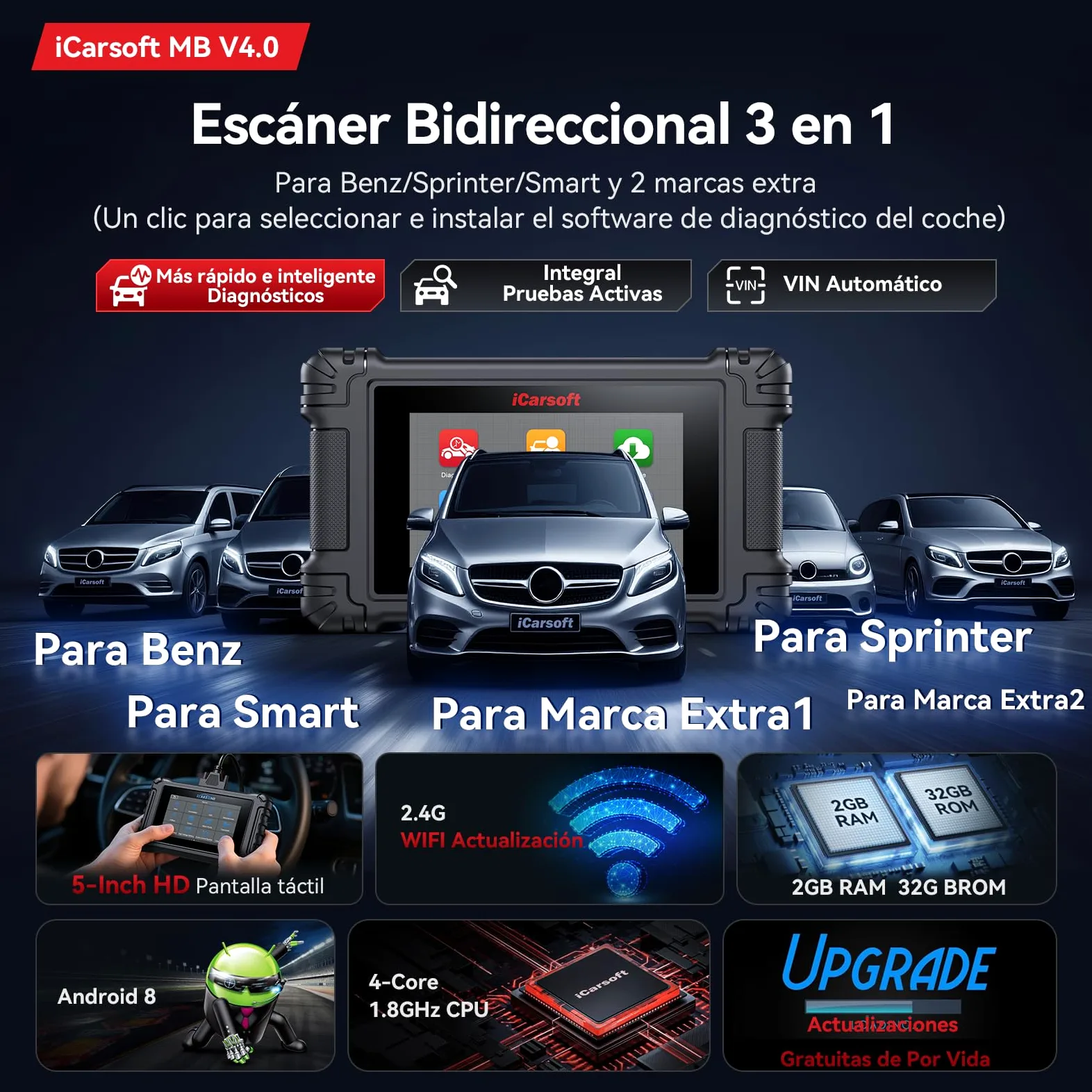iCarsoft MB V4.0 Instrumento de Diagnóstico Bidireccional para Be.NZ/Sprinter/Smart + 2 Marcas Opcionales, Escáner OBD2 Completo del Sistema con 38 Servicios para Merce.Des, Prueba Activa, Auto Vin