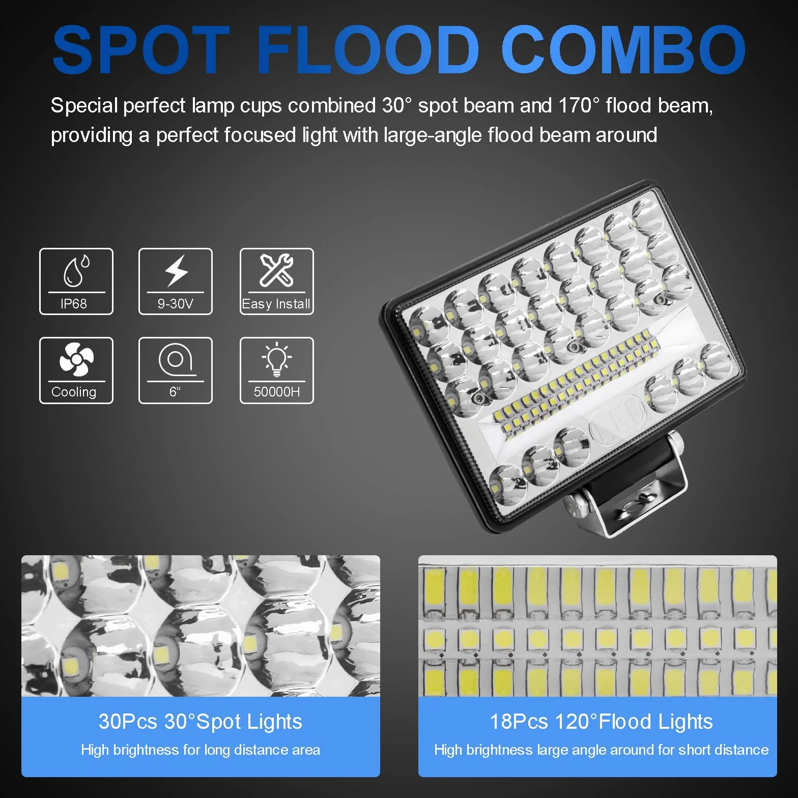 Biqing 2PCS Focos LED Tractor con Hi/Lo Beam,172W Faro Trabajo LED 6Inch Barra LED Tractor 12V 24V Faros Luz Adicionales Luz Antiniebla 27000LM para Coche/SUV/UTV/ATV/Off-Road/Moto/Camión