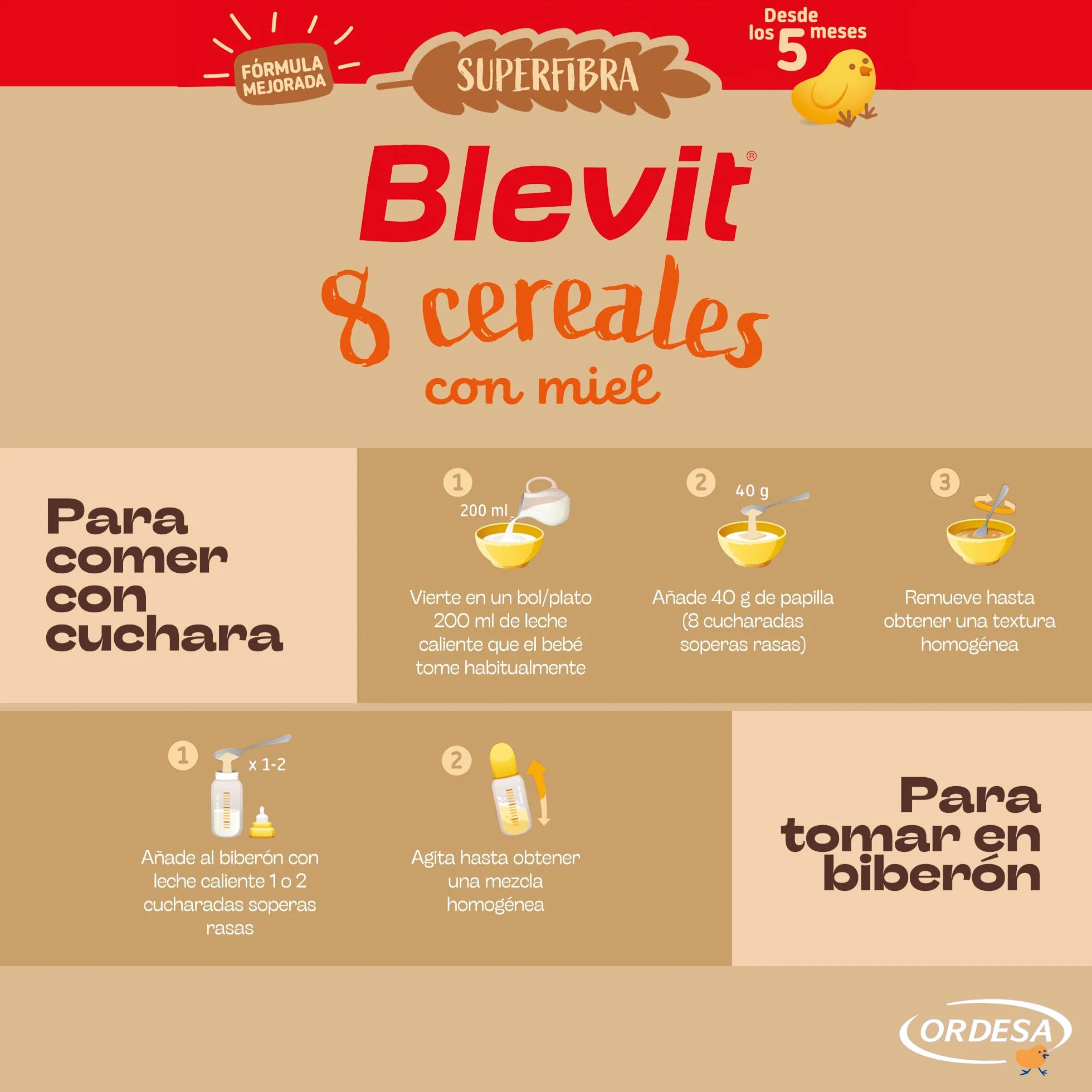 Blevit Superfibra 8 Cereales con Miel 500g Papilla para Bebé 5 Meses
