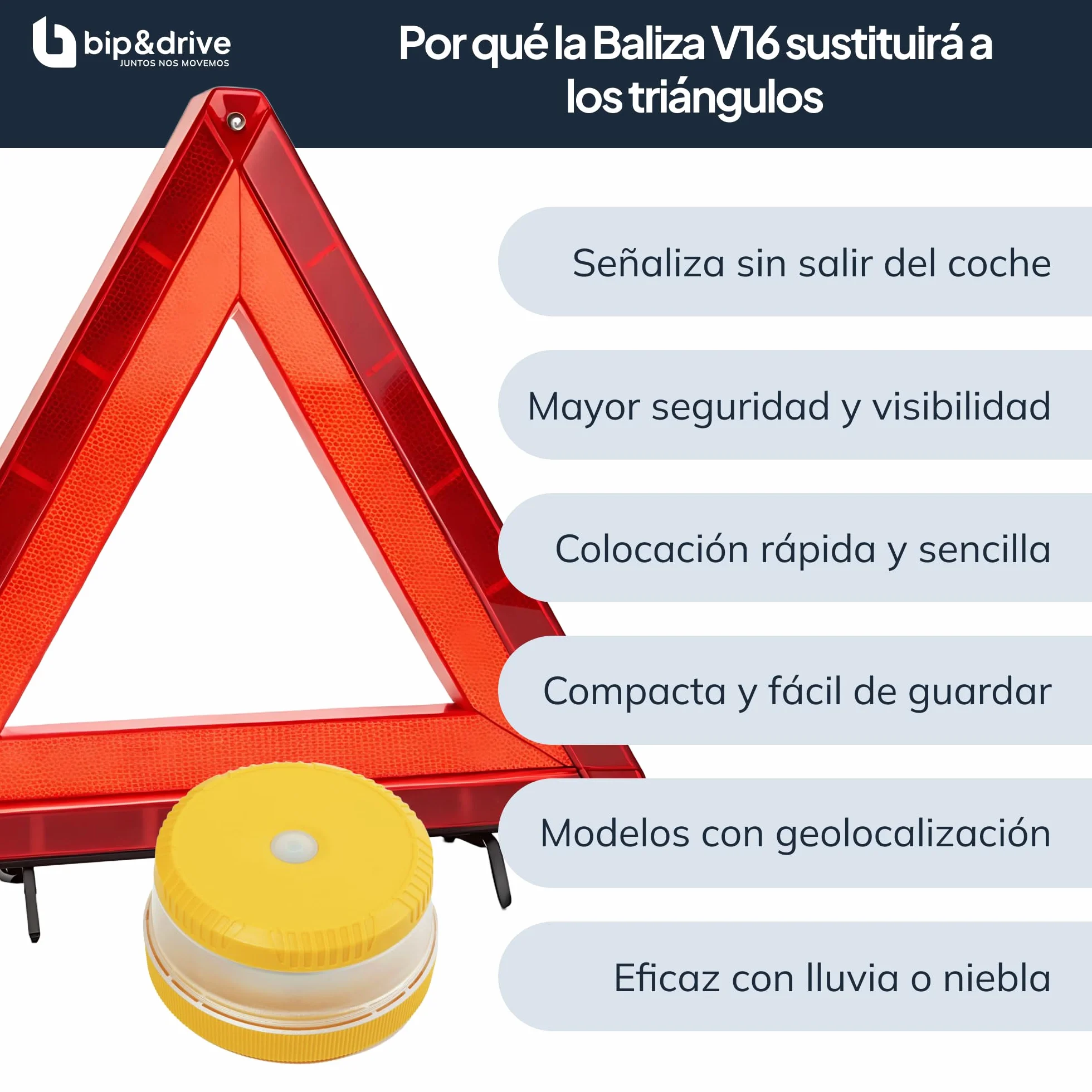 Baliza V16 Homologada DGT Geolocalización Luz Emergencia Coche LED 360° 1km Conectada Plataforma DGT 3.0 Resistente Lluvia Base Imantada Bip&Drive