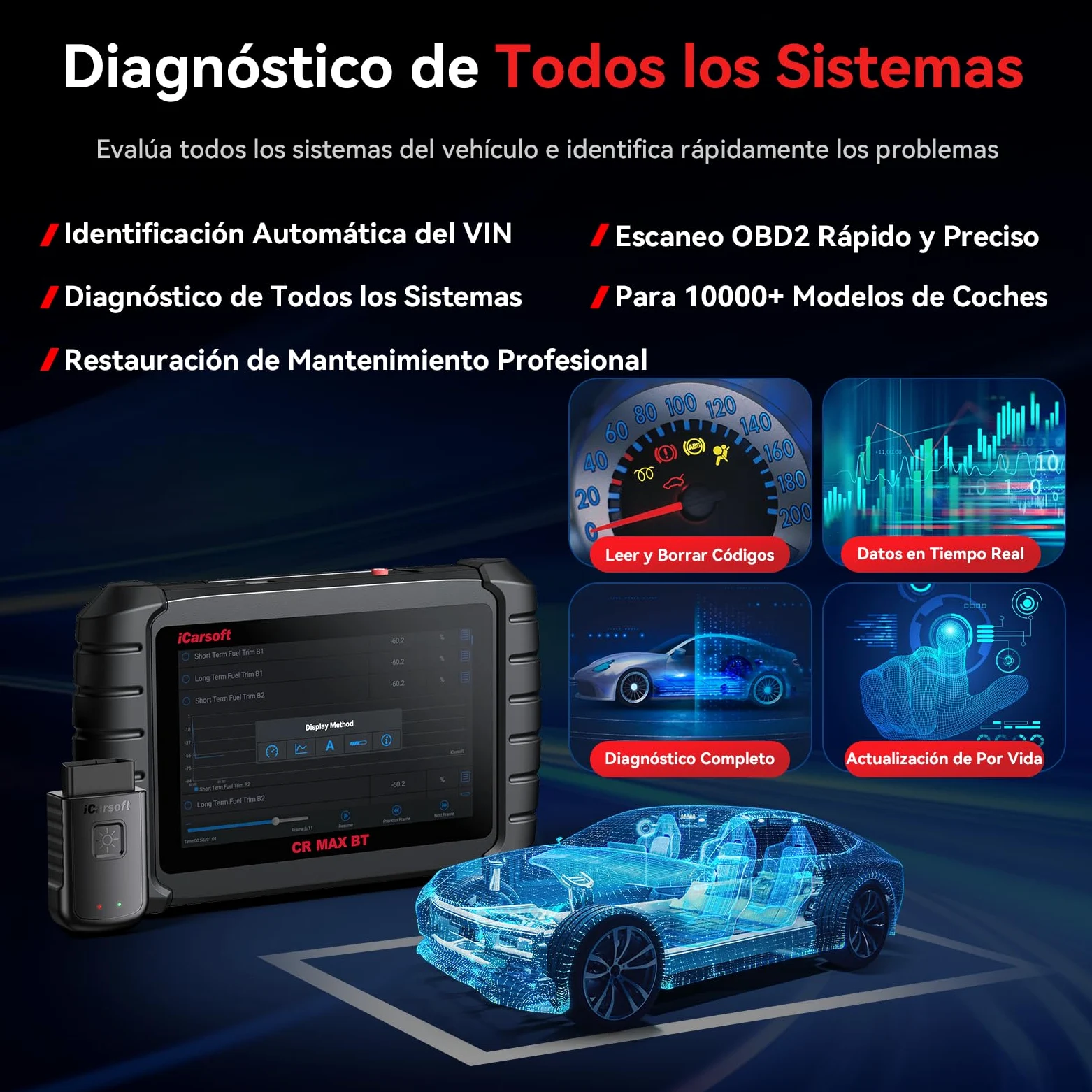 iCarsoft CR MAX BT OBD2 Máquina Diagnosis Coche Multimarca, Bidireccional Escáner de Todo el Sistema, 49 Funciones Reinicio, Codificación de ECU, CANFD, Vin Automático, 2 Adaptadores Incluidos