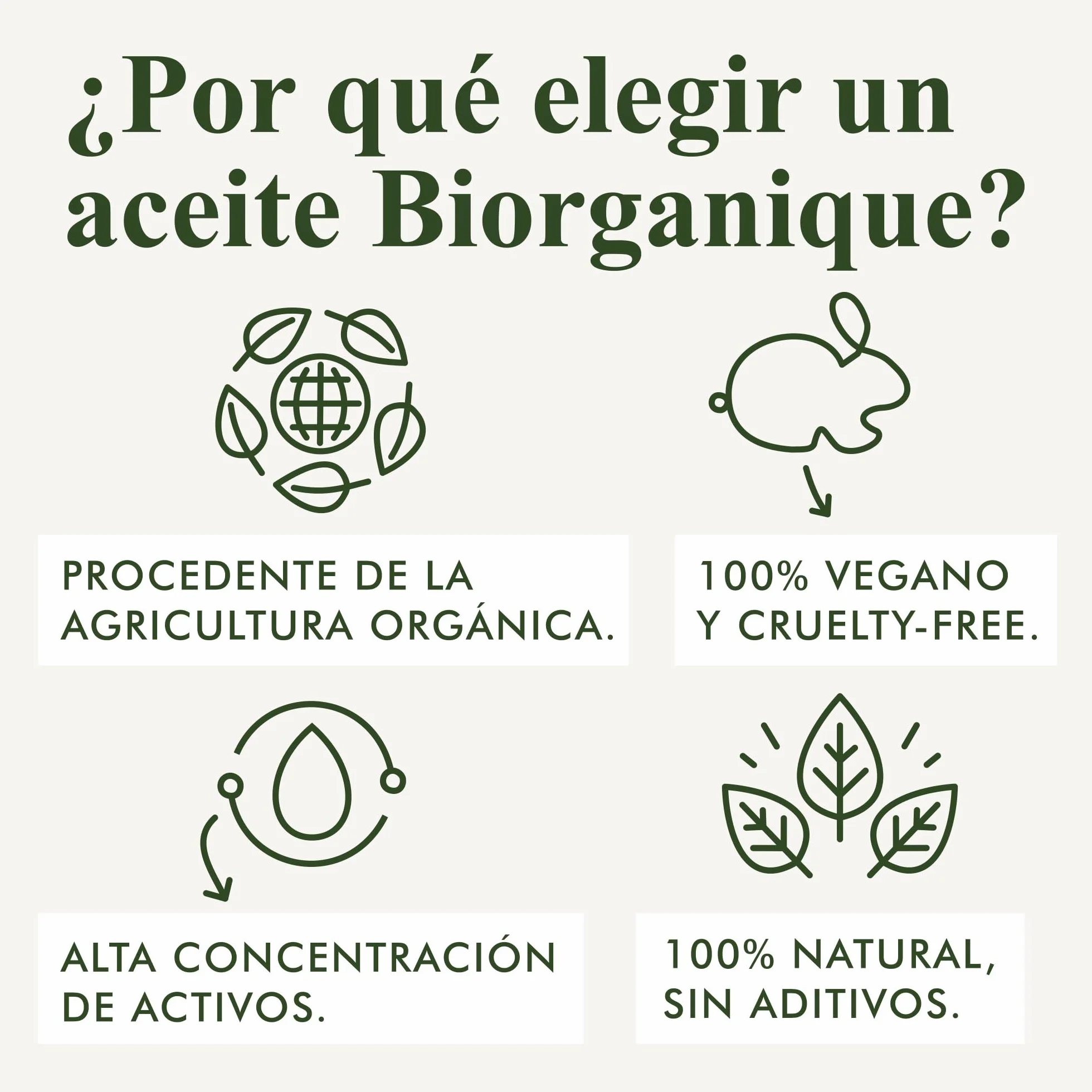 Aceite de Ricino BIO 100% Puro Prensado en Frío 100 ml Vegano Botella de Vidrio