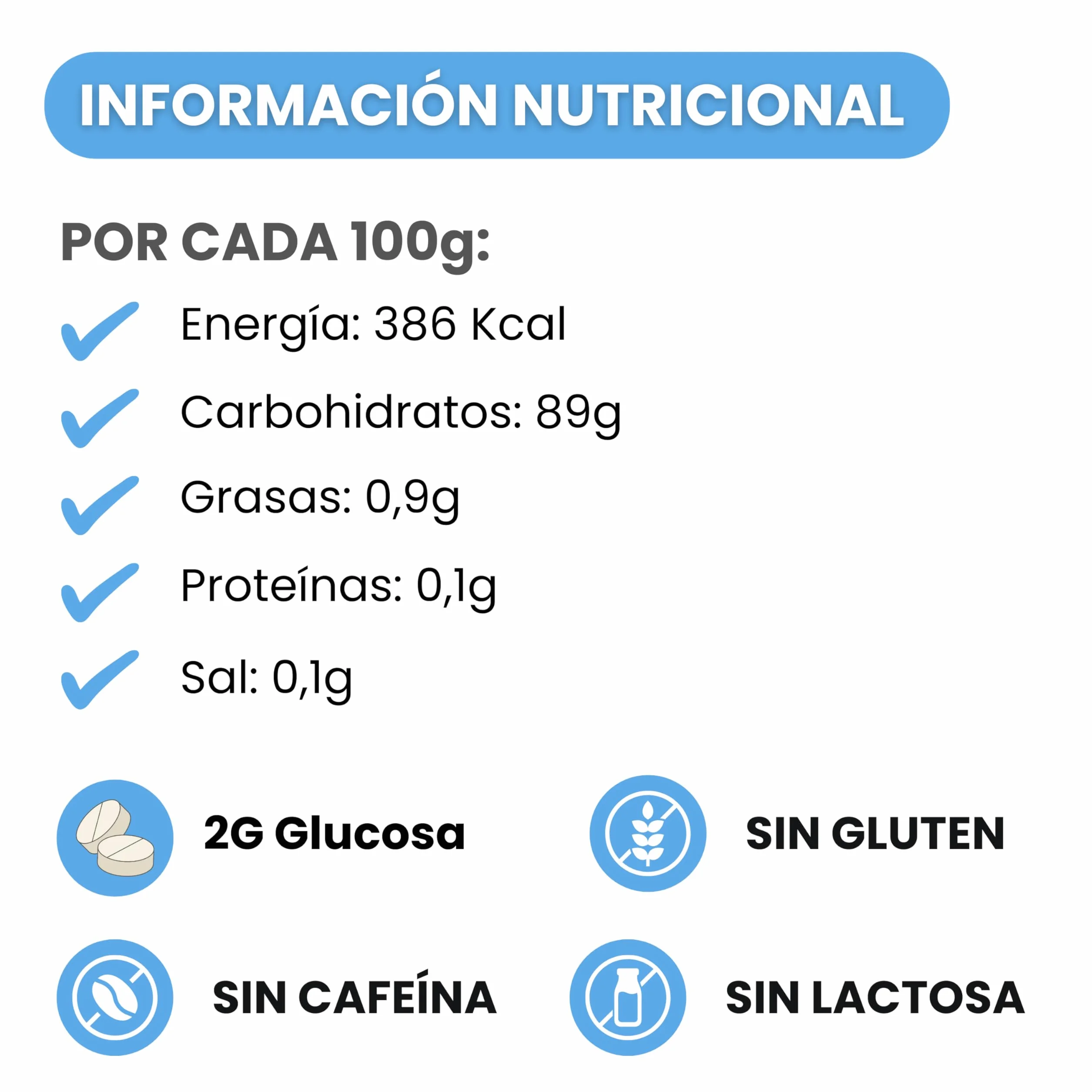 GLUCODY 255 Pastillas de Glucosa de Absorción Rápida, Caja 0,5 kg, 2g, Limón