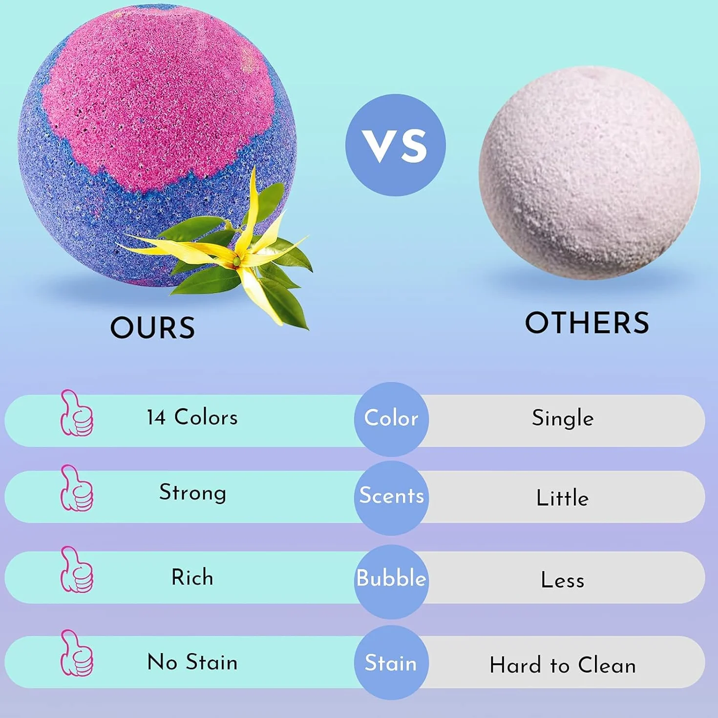 Bombas de Baño Naturales para Niños - Set 14 Bolas con Aceites Esenciales Regalo