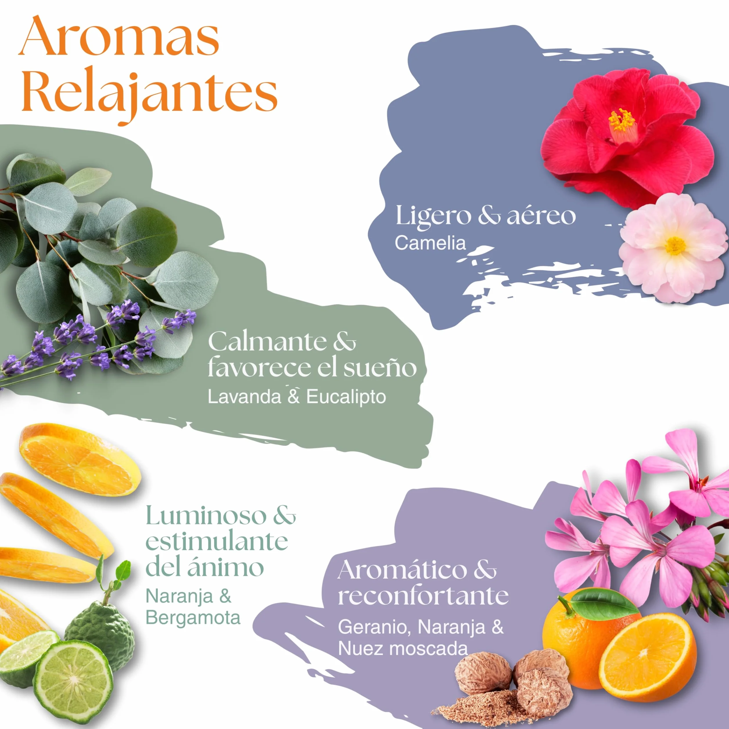 Nurture by Nature Regalos para mamá Manteca corporal Aceite de ducha Roll-on aceite esencial Sales de baño Epsom Máscara de seda para ojos Embarazo