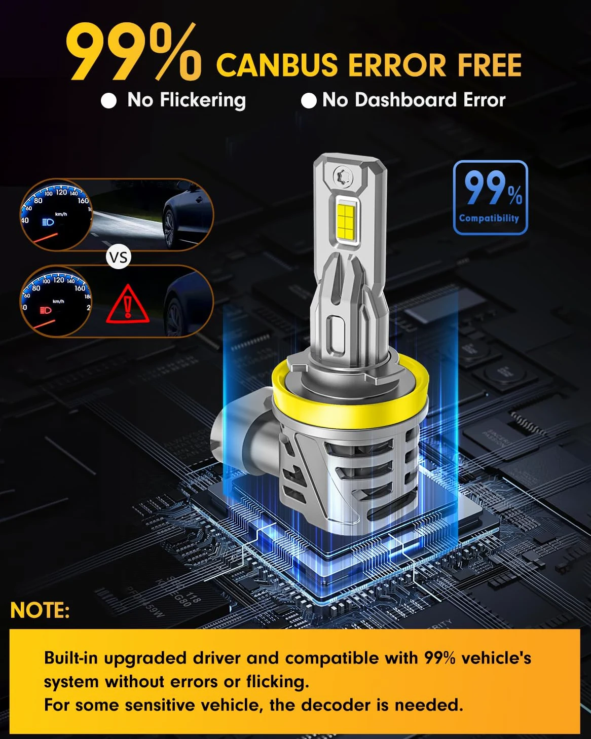 Ursprung Fahren H11/H9/H8 Bombillas LED, 100 W 600 % ultra brillantes H11, 1:1 mismo tamaño con ventilador turbo, 3 min Plug-N-Play bombillas antiniebla, 6500 K, blanco frío, sin polaridad, paquete de