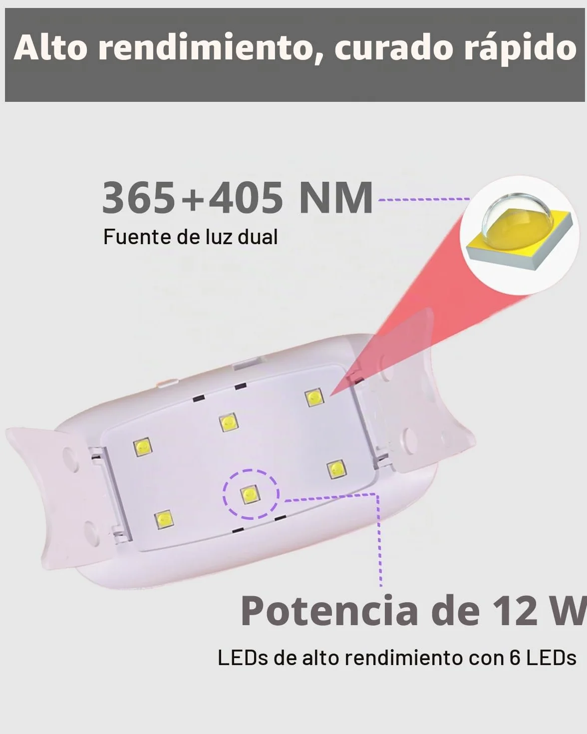 Aokitec lámpara LED uñas de gel portátil USB secador 2 temporizadores