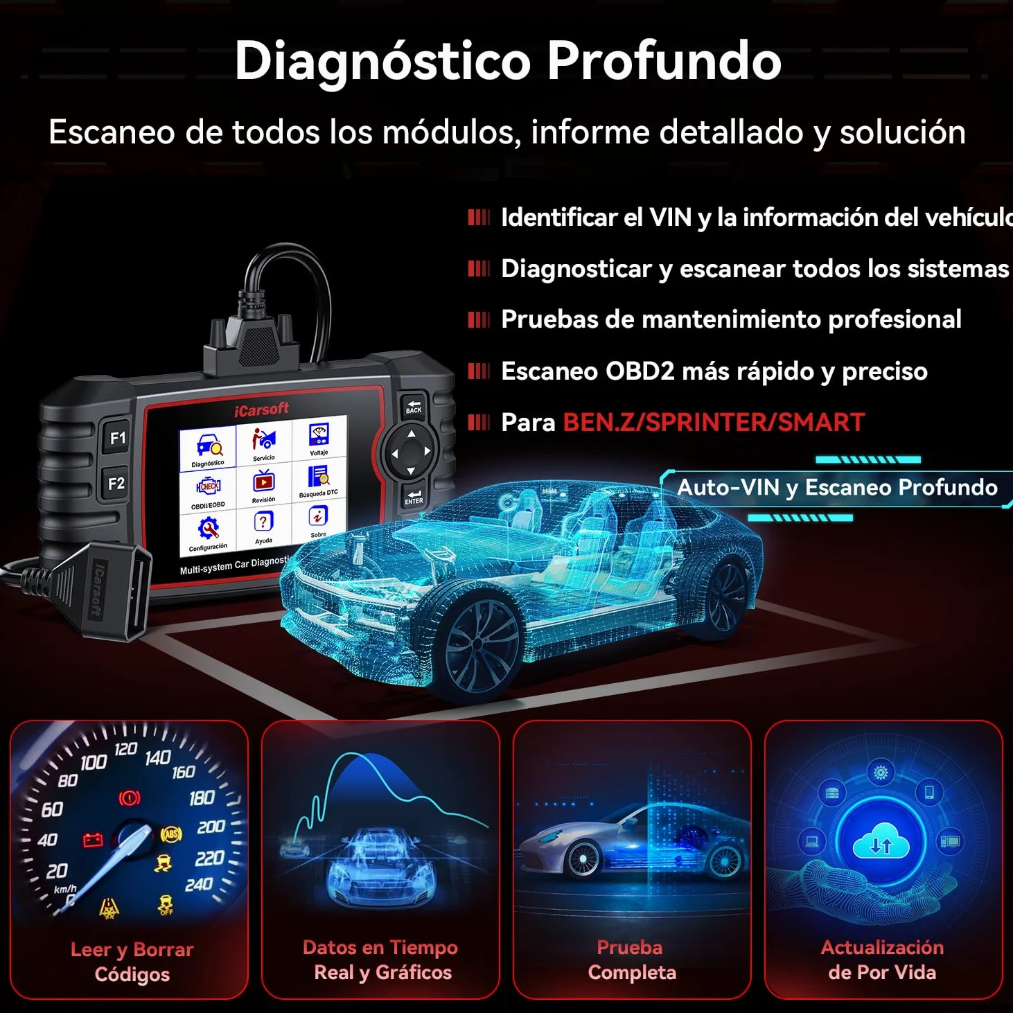 iCarsoft MB V3.0 OBD2 Máquina Diagnosis Coche para Ben.z/Sprinter/Smart, Escáner de Todo el Sistema, 35 Funciones Reinicio, Prueba Bidireccional, Vin Automático, con Adaptador Ben.z 38 Pines
