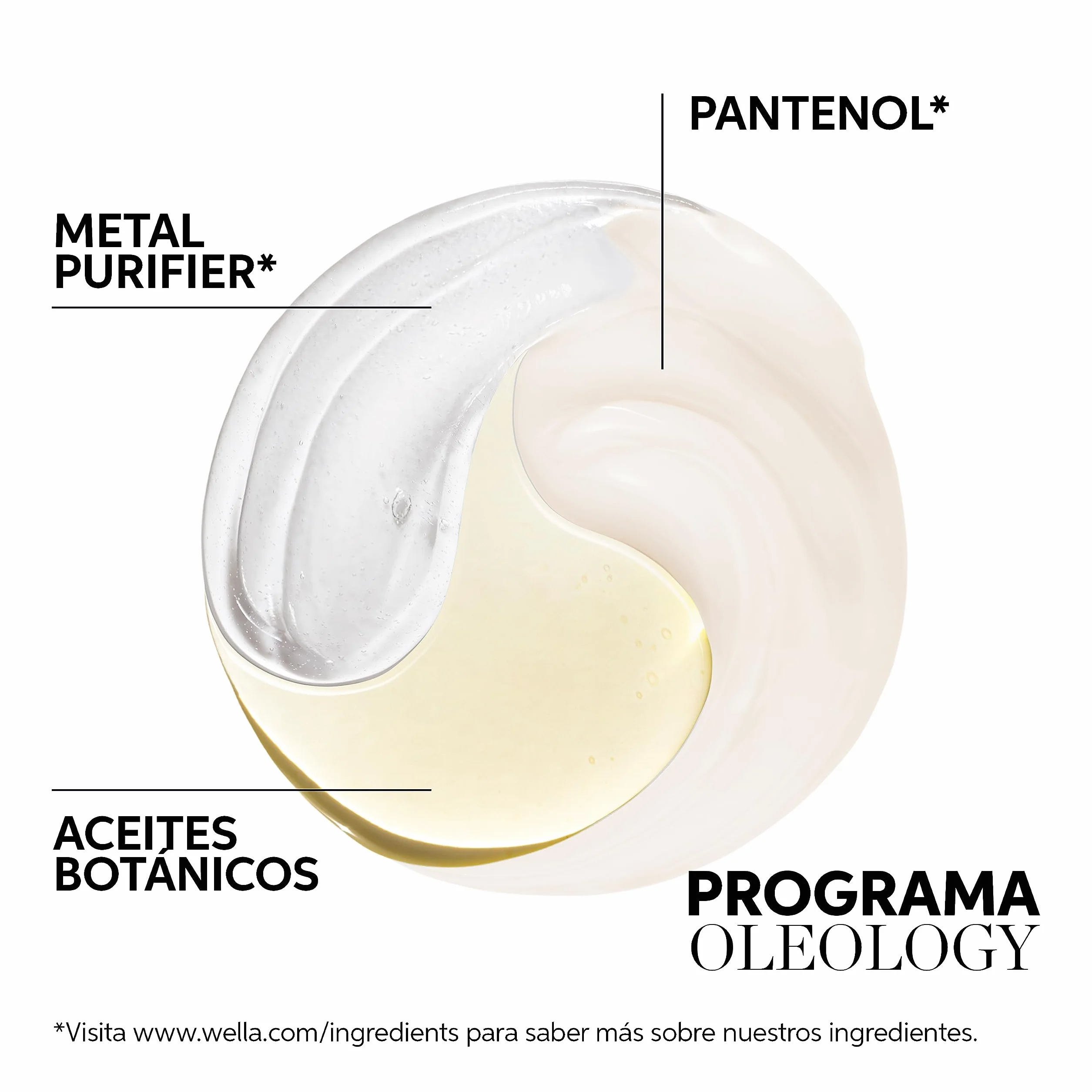 Wella Professionals OIL REFLECTIONS Aceite Reflejos de Luminosidad de Camelia y Té Blanco