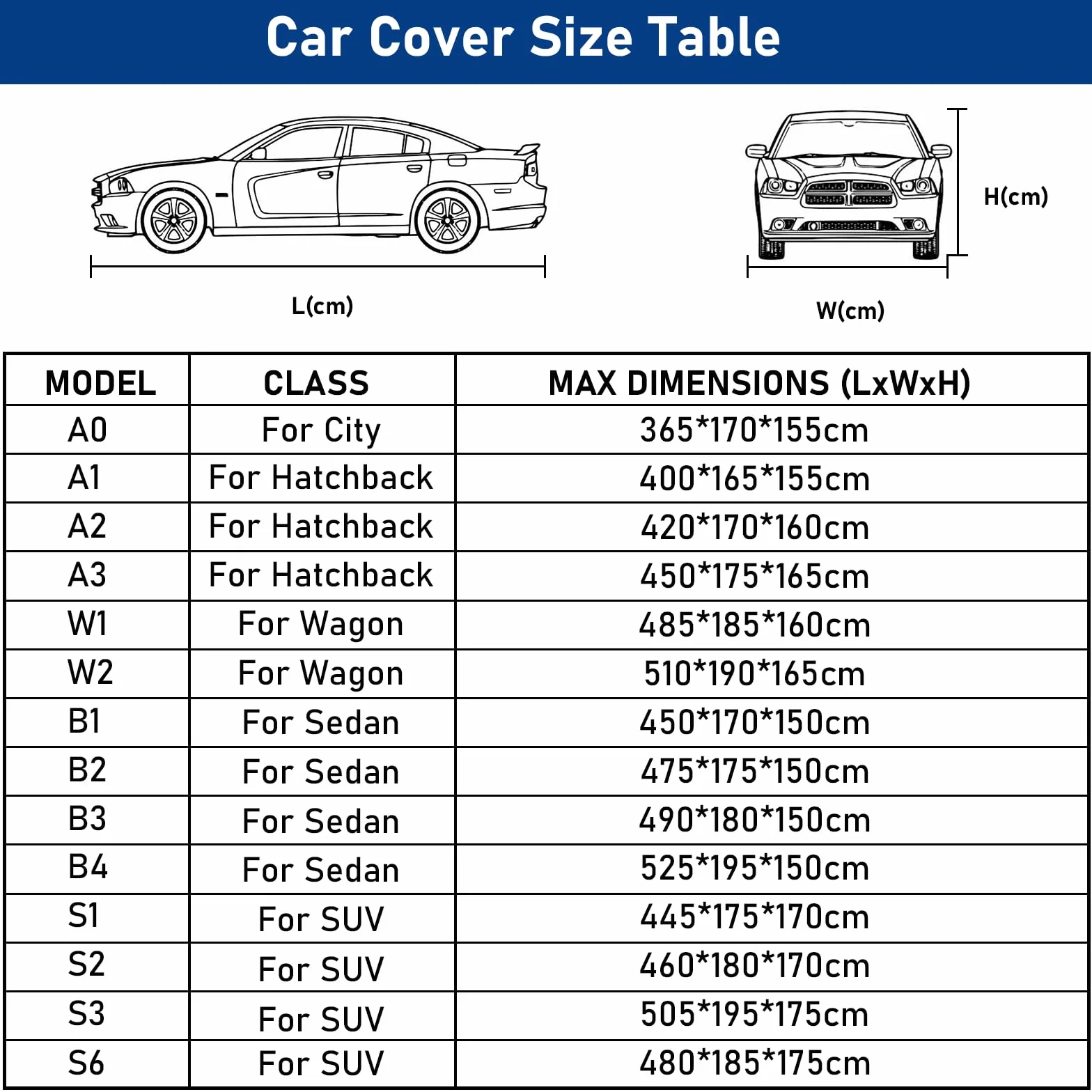 Favoto Funda de Coche Exterior Impermeable Transpirable Compatibles con Audi Q2/Q3 BMW X1/X2 Volvo XC40 Anti-UV Transpirable Resistente al Polvo Lluvia Rasguño Nieve al Aire Libre Plateado