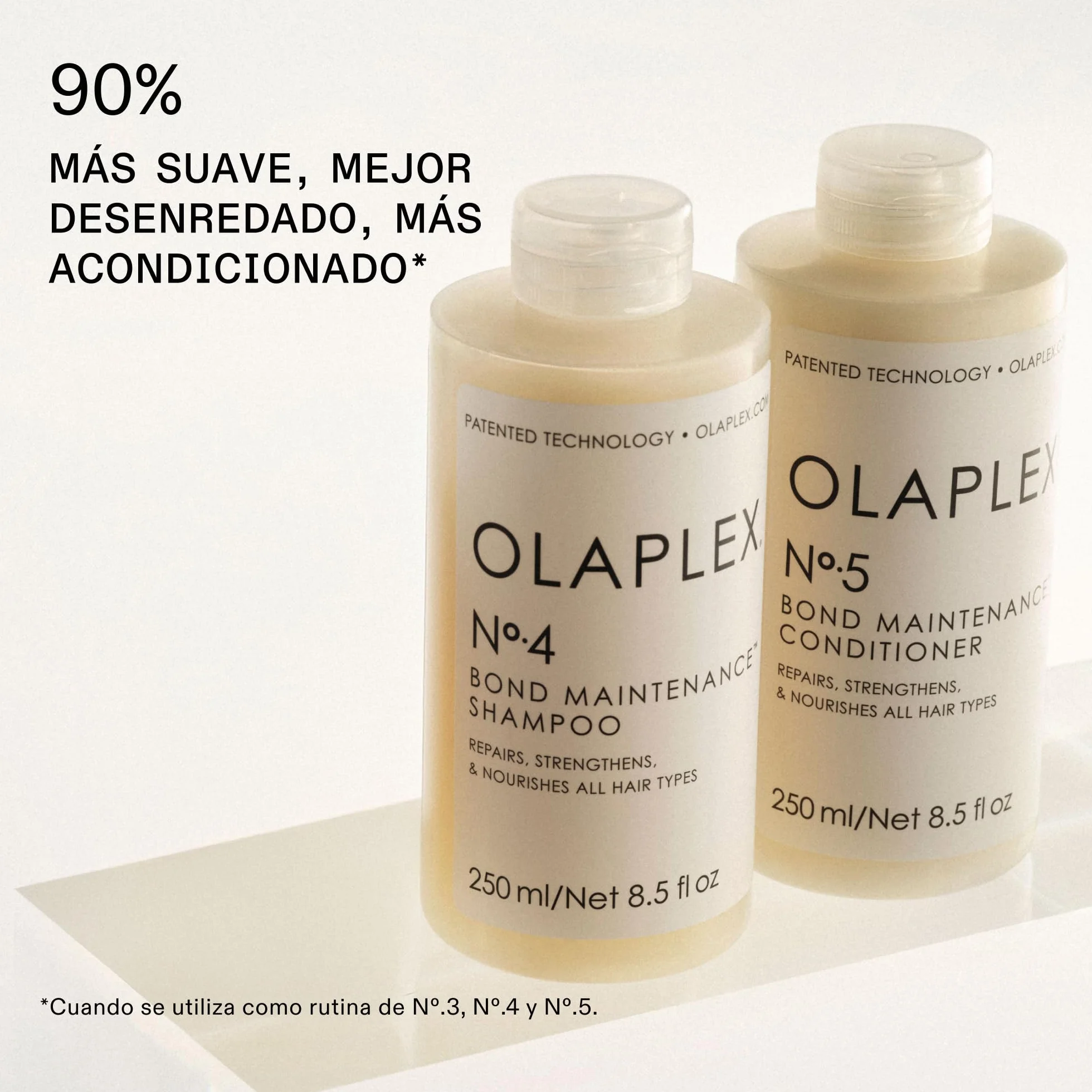 Olaplex Wash and Shine Hair Kit Nº.4, 5 y 7 Champú y Acondicionador Set Antiencrespamiento 72h Bonding Oil