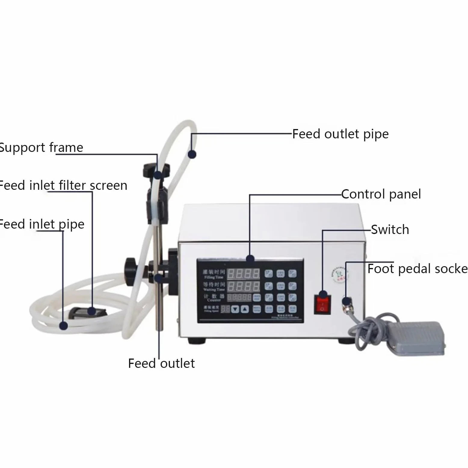 Llenadora de líquidos de 5 a 3500 ml, 3,2 l/min, con Control Digital, automática/Manual, con Bomba de diafragma, para Agua, café y Bebidas.