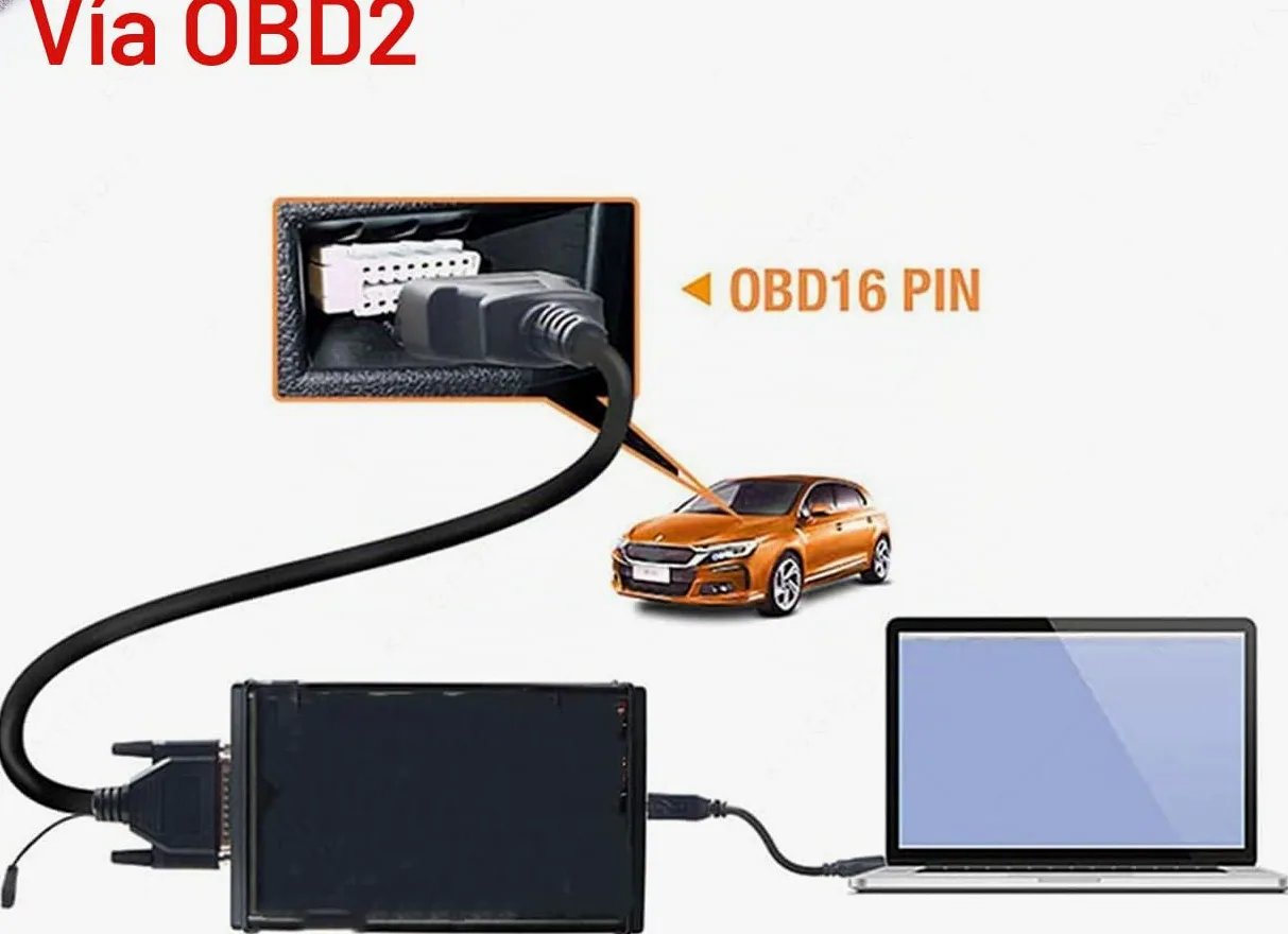 Herramienta de programación Kess V5.017 V2.8 ECU OBD2, Herramienta de diagnóstico de vehículo con Clave ilimitada.