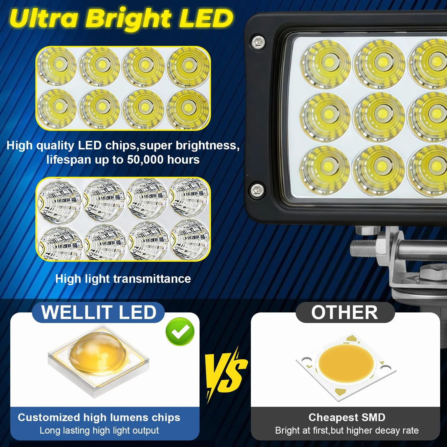 Faros Luz de Trabajo LED, 2 x 45W, 12 V 24 V, Rectangular Faros Adicionales,Impermeable IP68,Off-road Foco de Trabajo LED para Tractor, SUV, Coche