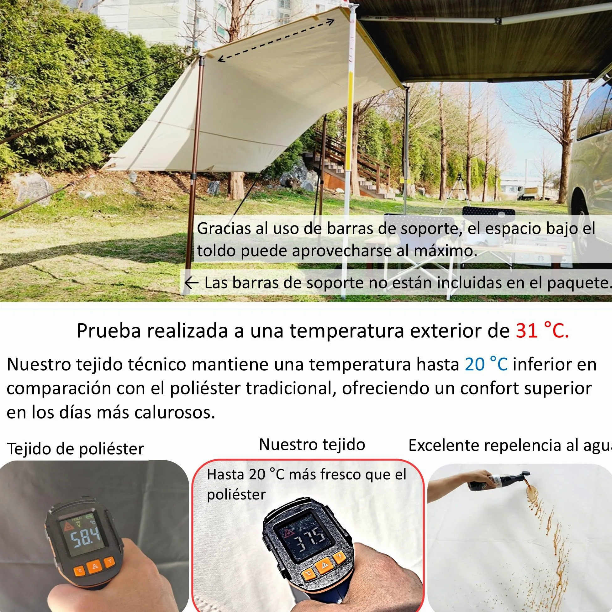 AIRIS - Parasol para autocaravana - Protección eficaz de algodón repelente al agua, fácil de montar, compatible con toldos Thule, Fiamma y Dometic (253 x 185)