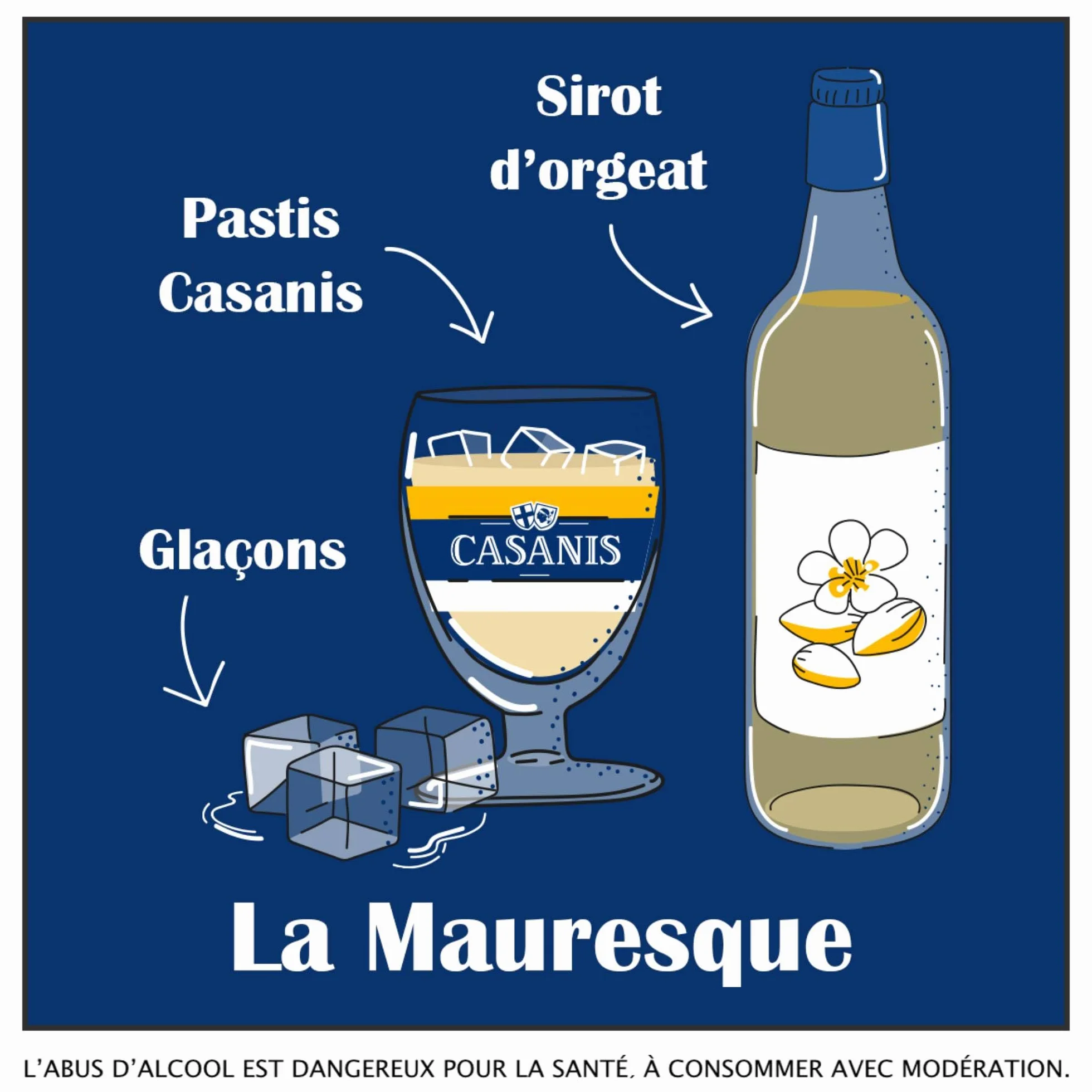 CASANIS Pastis De Marseille 1L