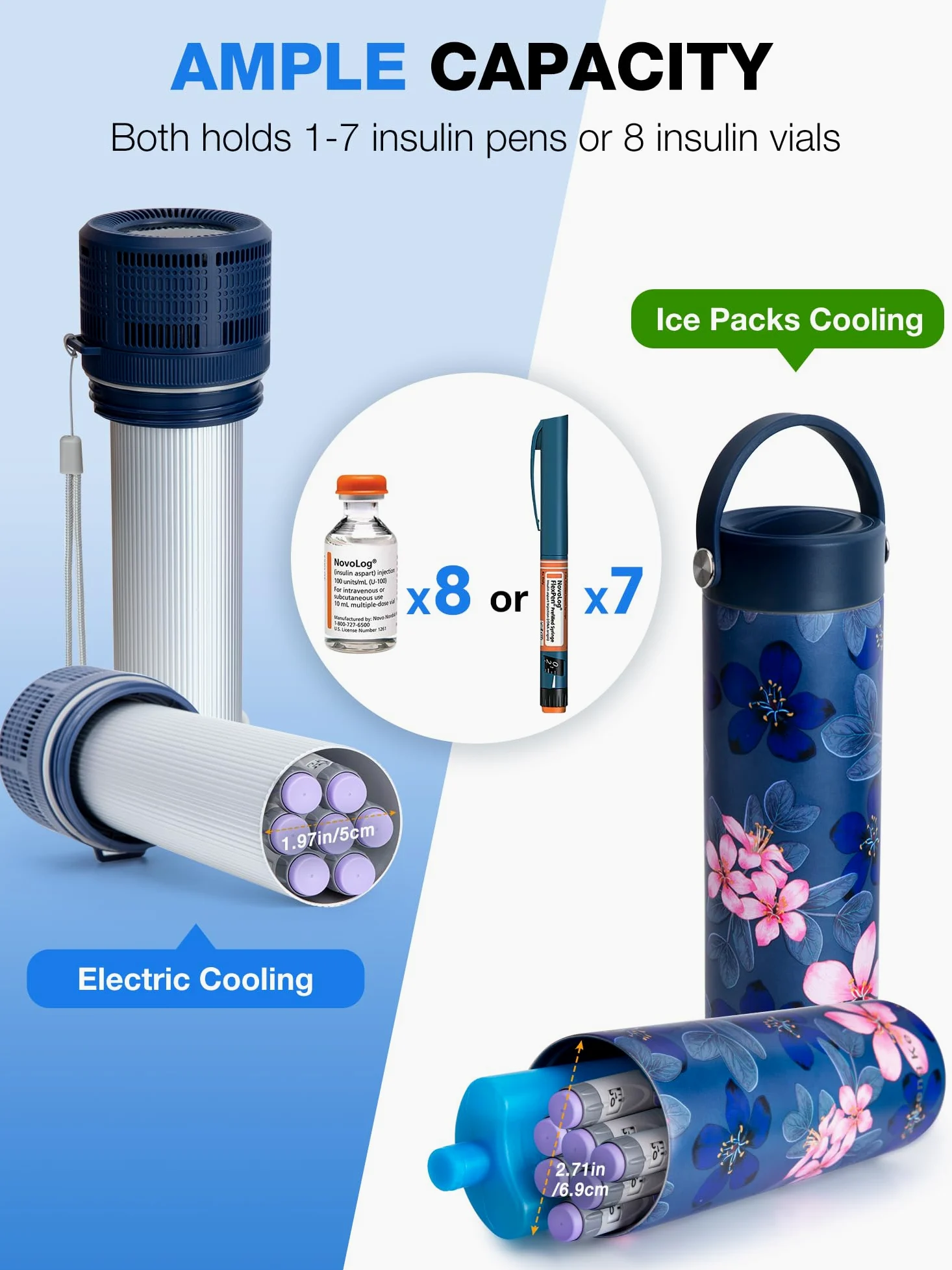 YOUSHARES Bolígrafos de Insulina Estuche de Viaje Enfriador con Indicador de Temperatura, Taza Refrigerada de Insulina de Acero Inoxidable 304