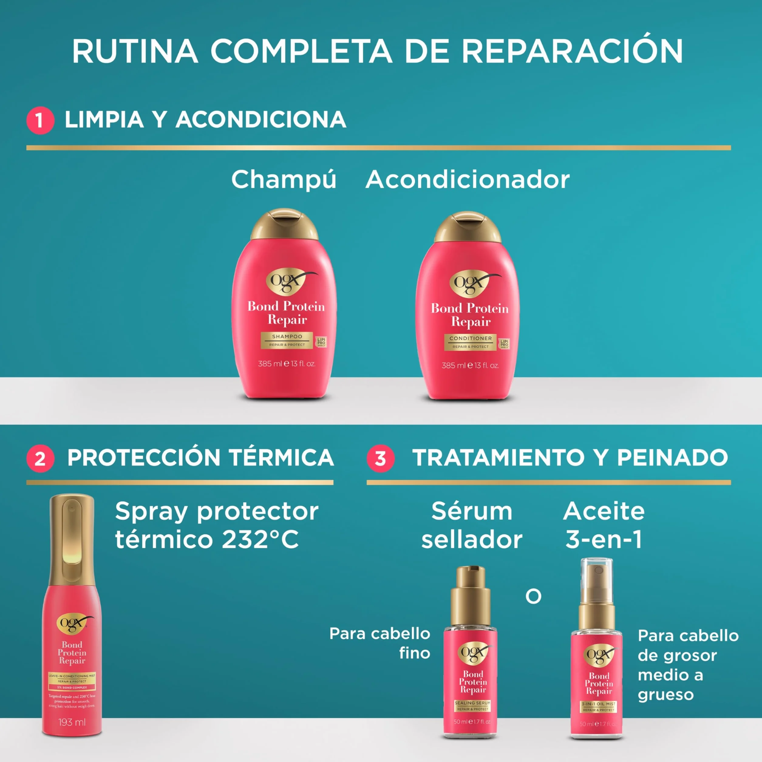 OGX Bond Protein Repair Leave in Conditioner Mist 193 ml protector térmico 230°C cabello seco dañado