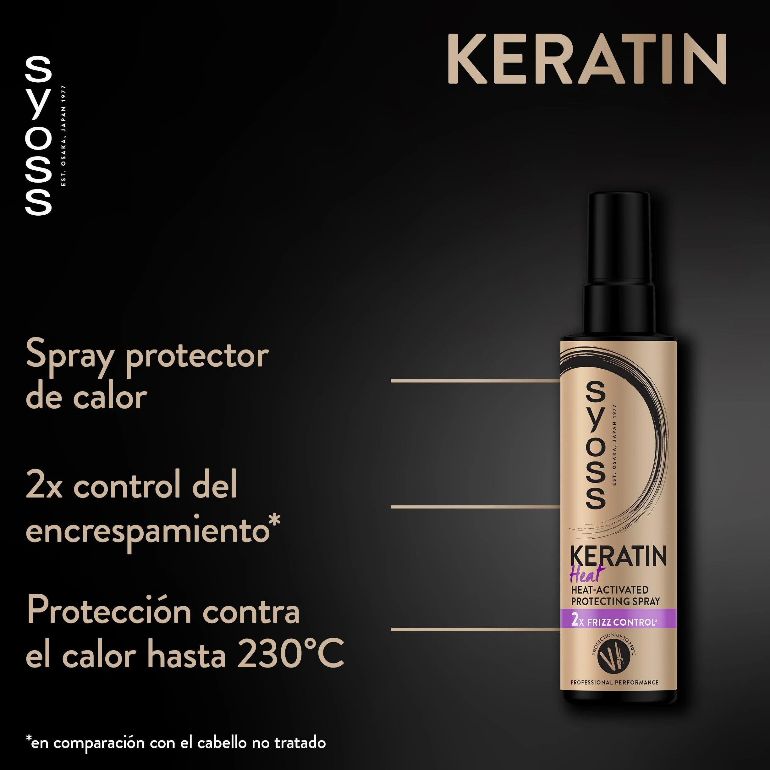 Syoss Protector Calor Keratin 2 x 200 ml