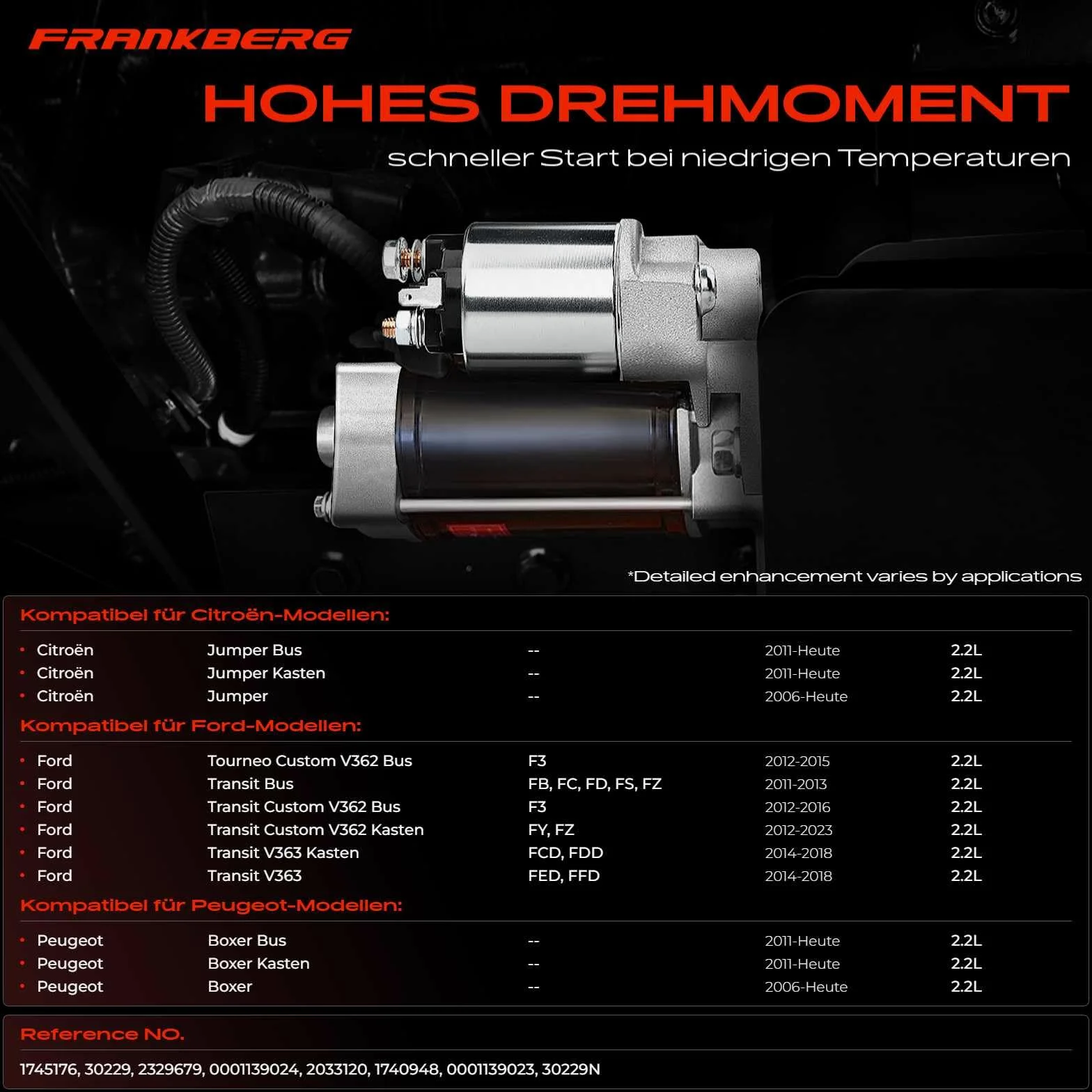 Frankberg Motor de arranque diésel 2 KW 12 V 1745176 1740948 | 12 Zähnezahlahl; Compatible con: Autobús de tránsito V363 FAD FBD, Caja de puente, Caja de tránsito FA, Autobús Jumper