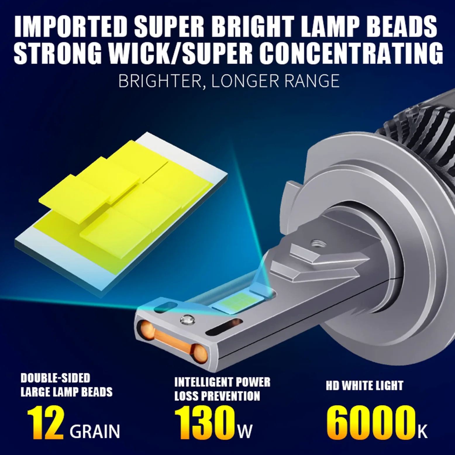 Bombillas LED Para Faros Delanteros, 600% De Brillo Bombilla LED De Temperatura De Tres Colores, Kit De Bombillas Para Faros Delanteros De Repuesto Plug-And-Play, Paquete De 2,H1