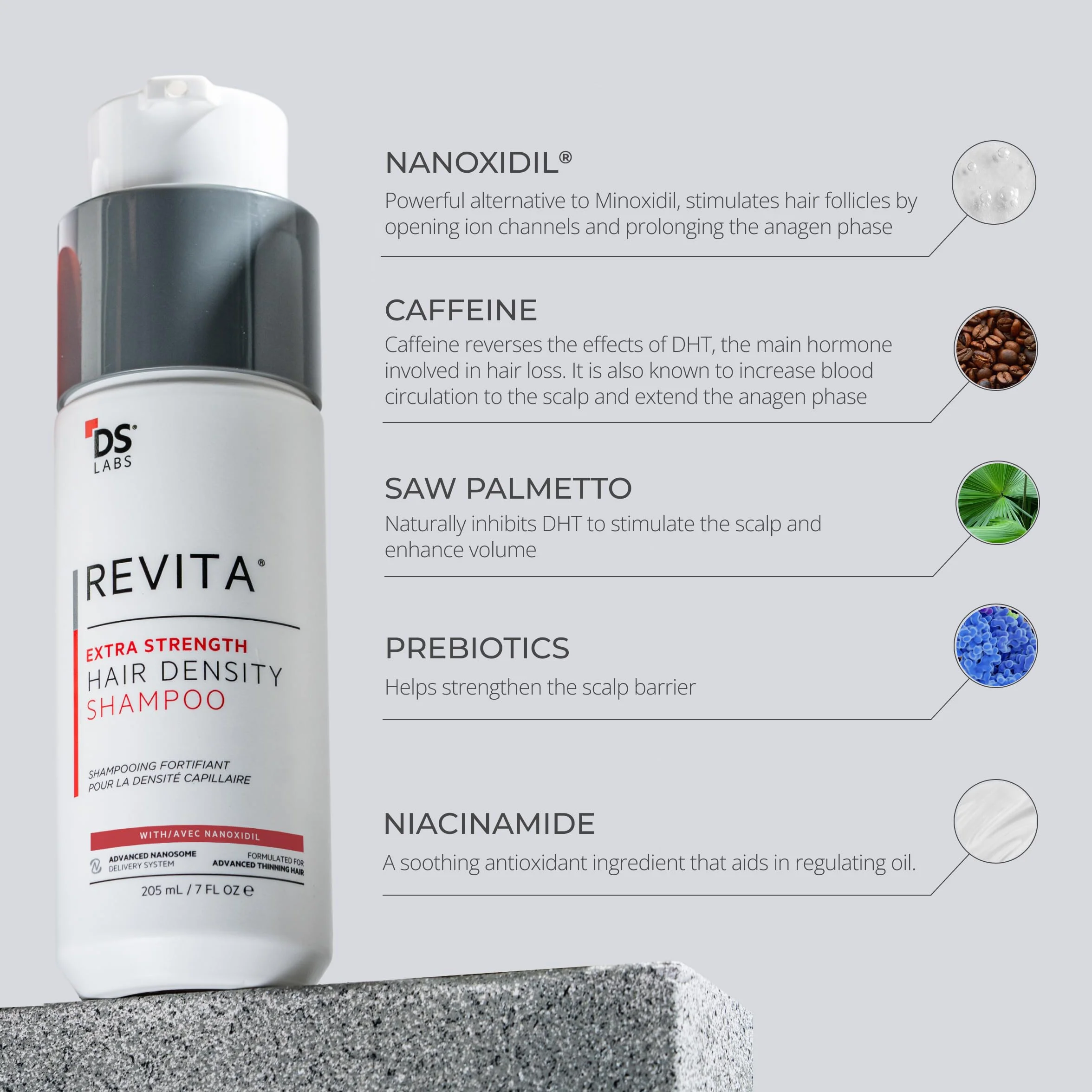 DS Laboratories Revita Extra Strength Shampoo para el crecimiento del cabello, bloqueador de DHT, biotina