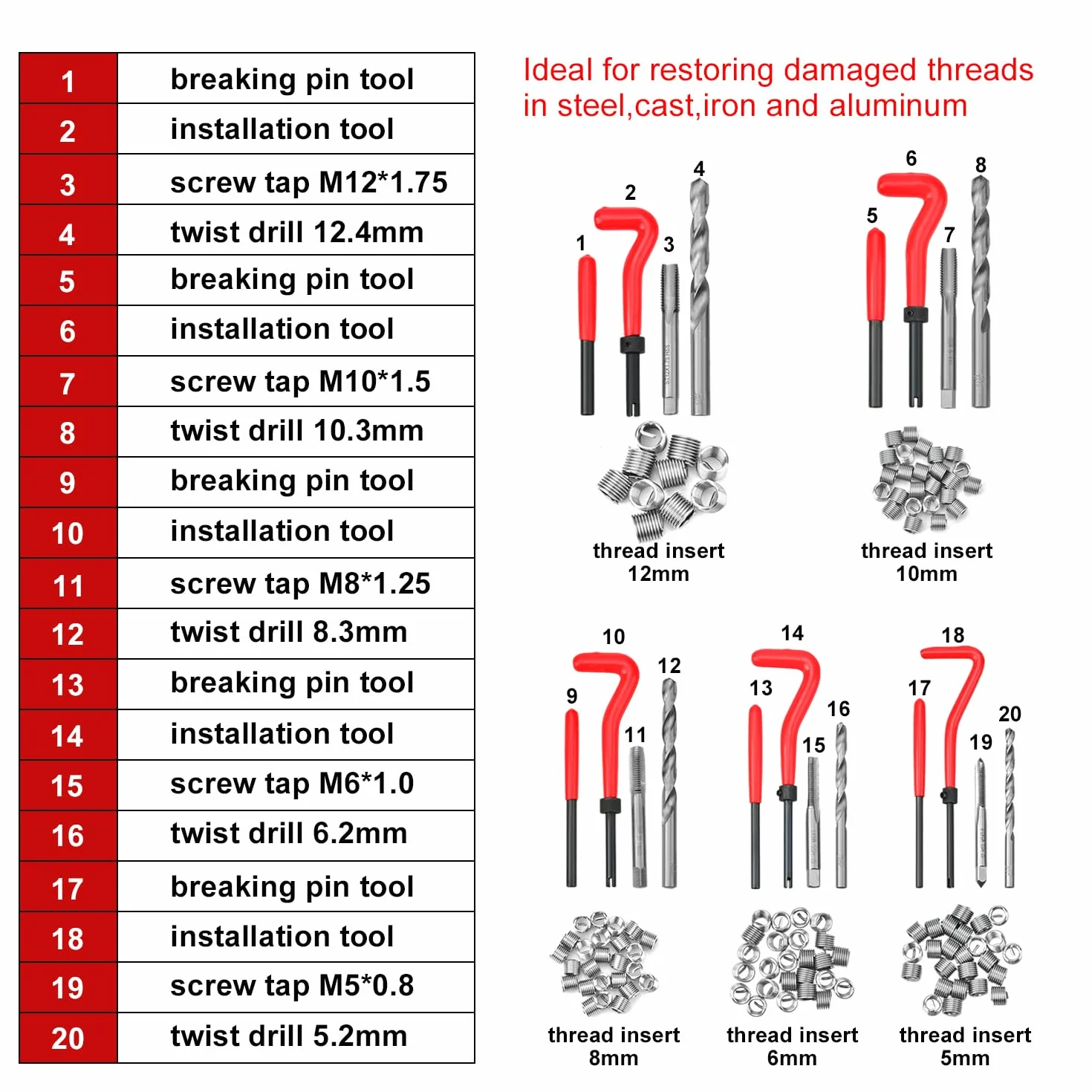 Kit de reparación de rosca helicoil, 131 piezas, métrico M5 M6 M8 M10 M12 con herramienta de reparación de inserción de rosca de taladro HSS