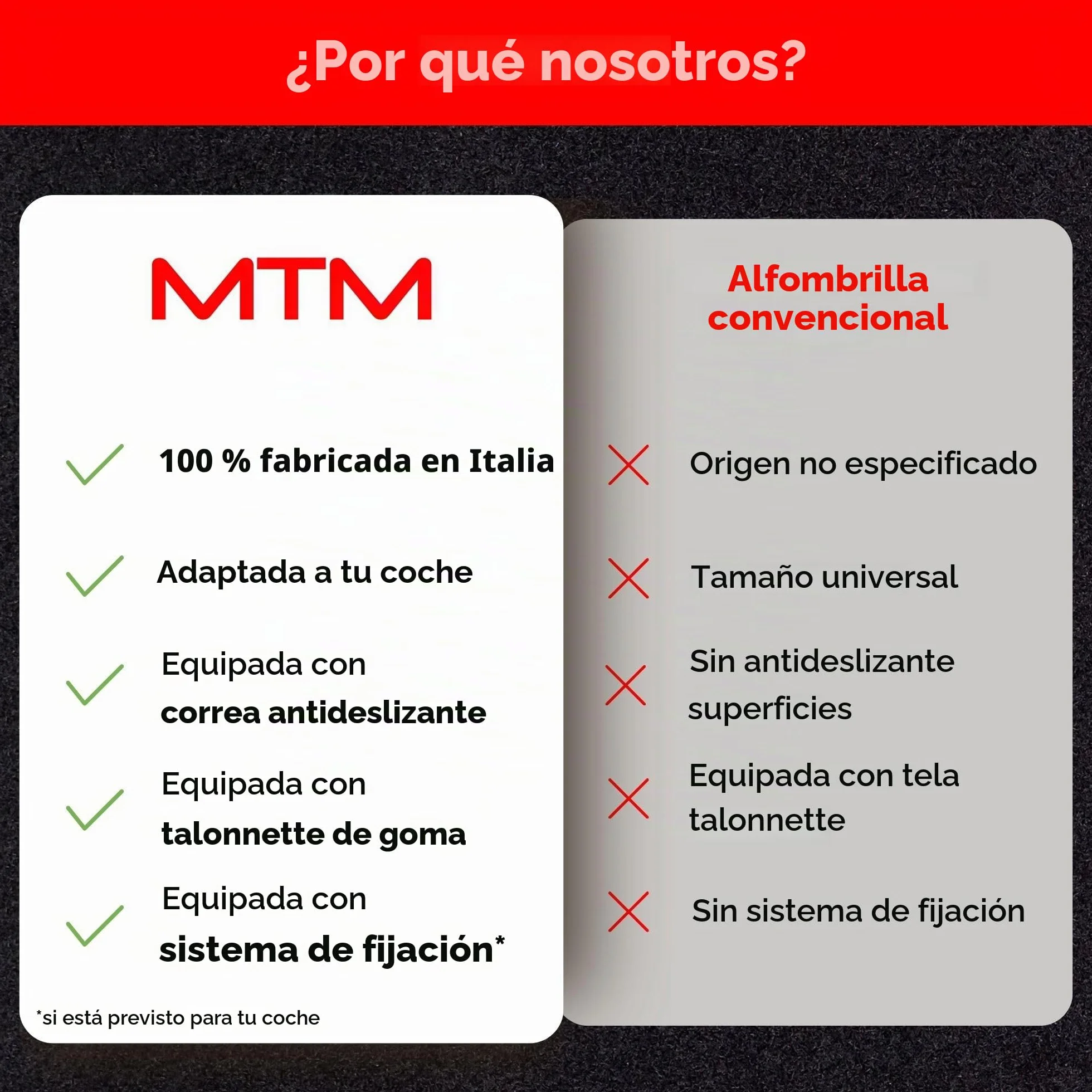 MTM SP-2677 Alfombrillas Velour Peugeot 3008 I 2009-2016