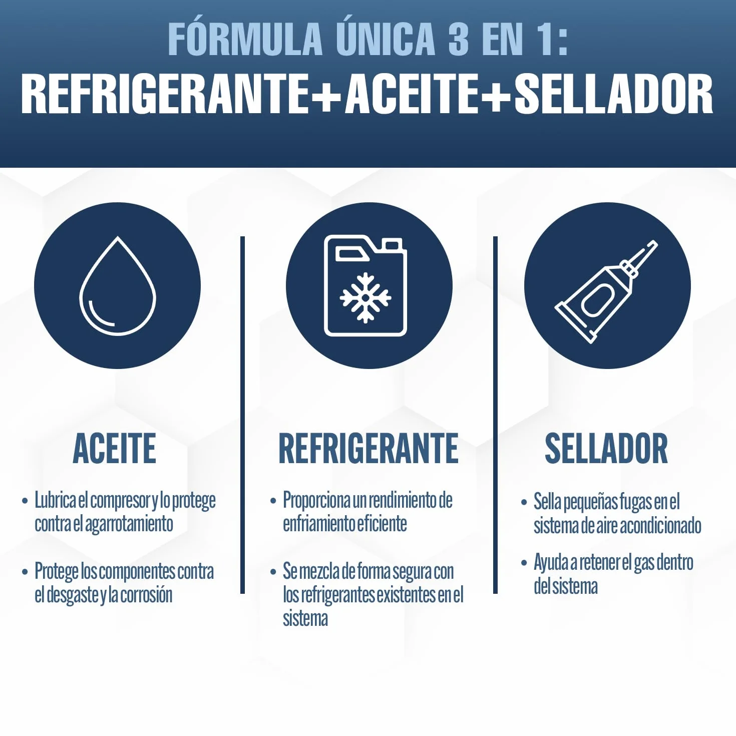 Recambio gas R134a R12 3in1 con manguera manometro Kit recarga aire acondicionado coche 1x235 g ECO